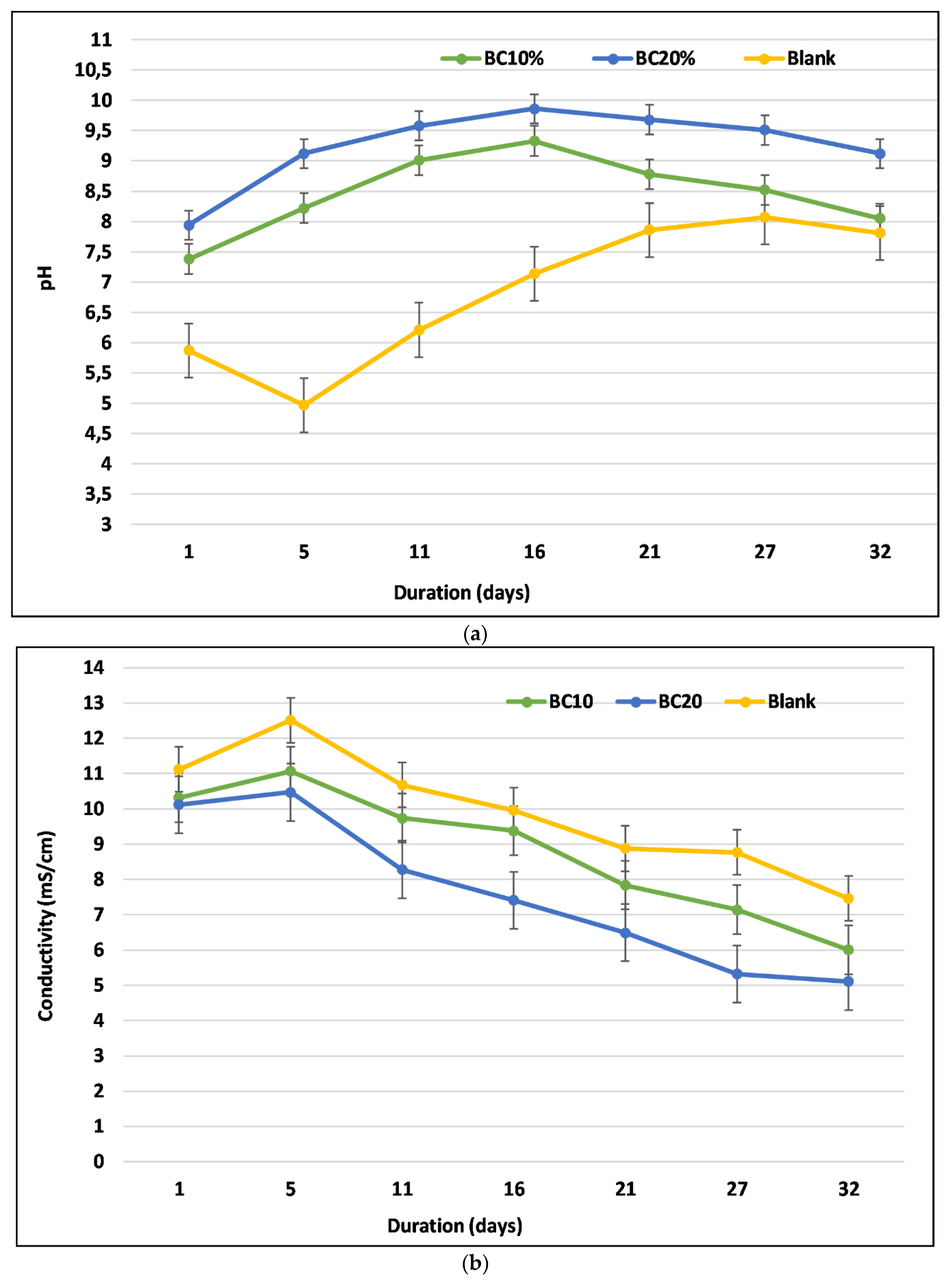 Sustainability 12 01356 g003 Sustainability 12 01356 g003