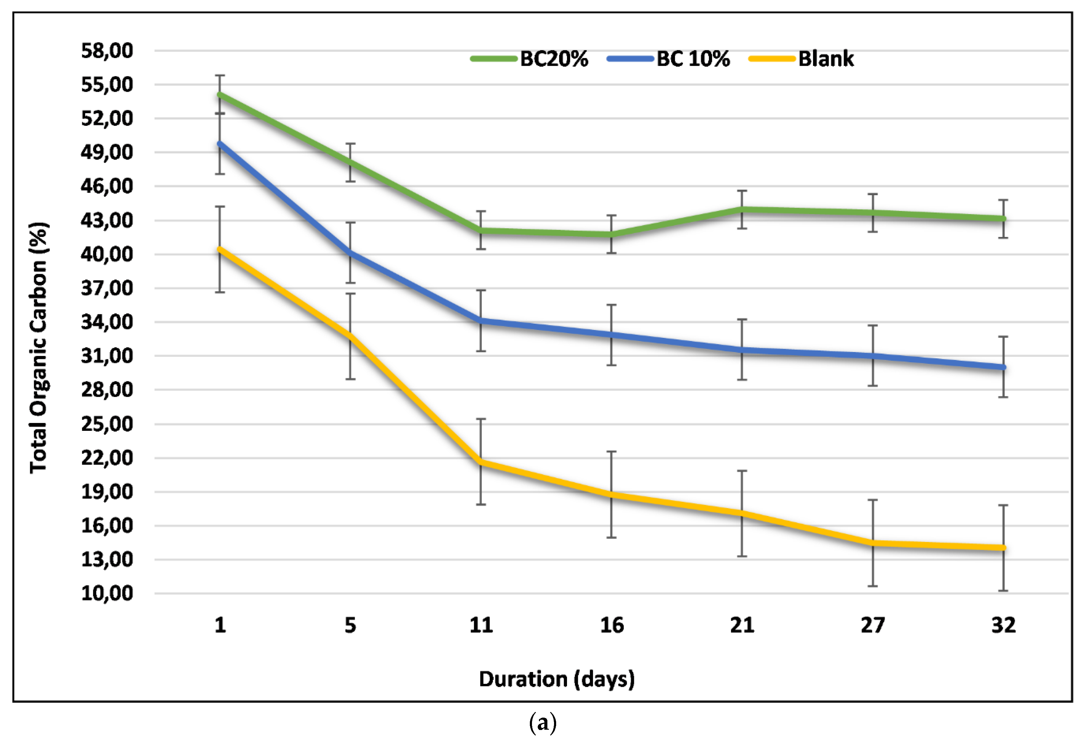 Sustainability 12 01356 g004a Sustainability 12 01356 g004a