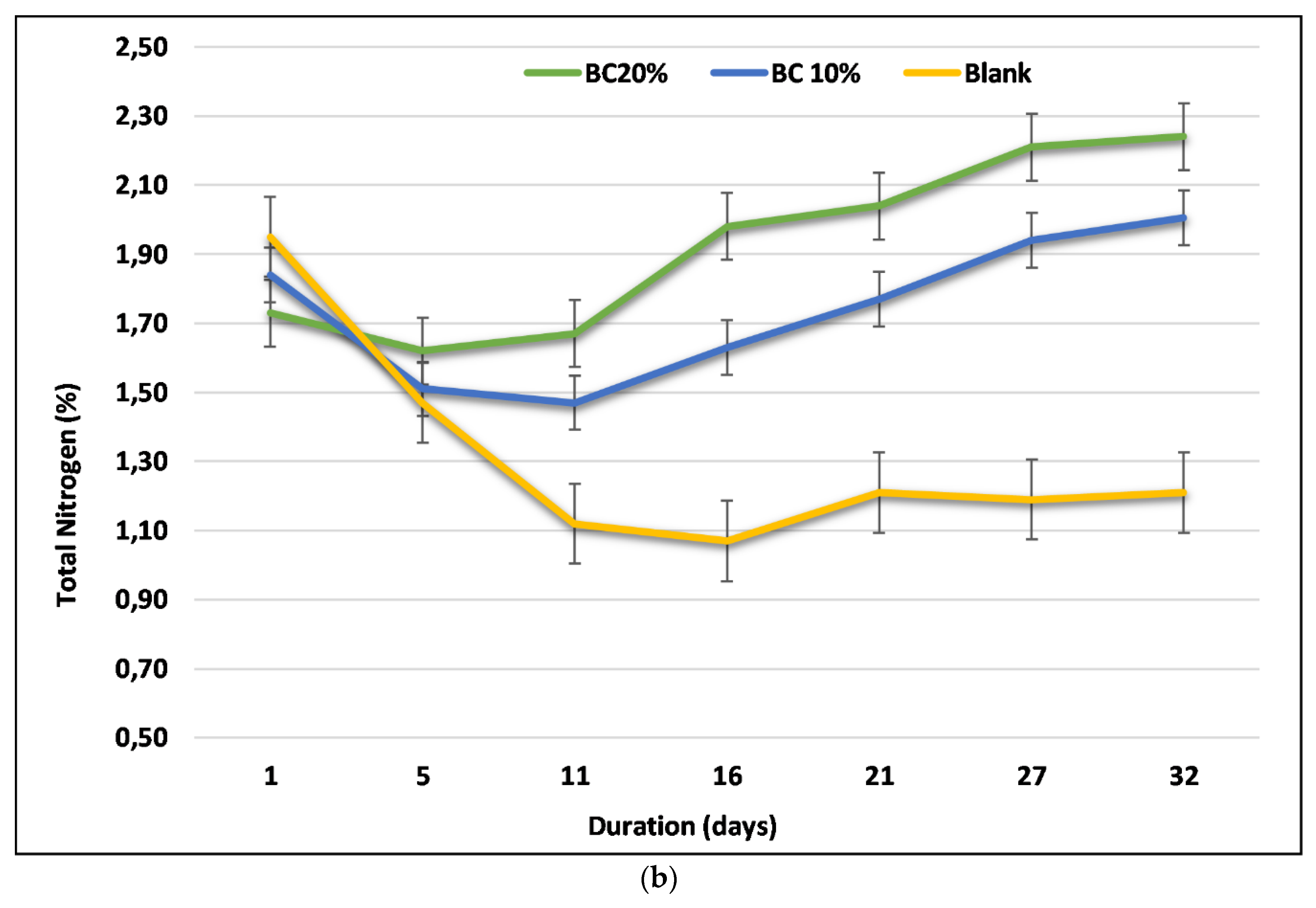 Sustainability 12 01356 g004b Sustainability 12 01356 g004b