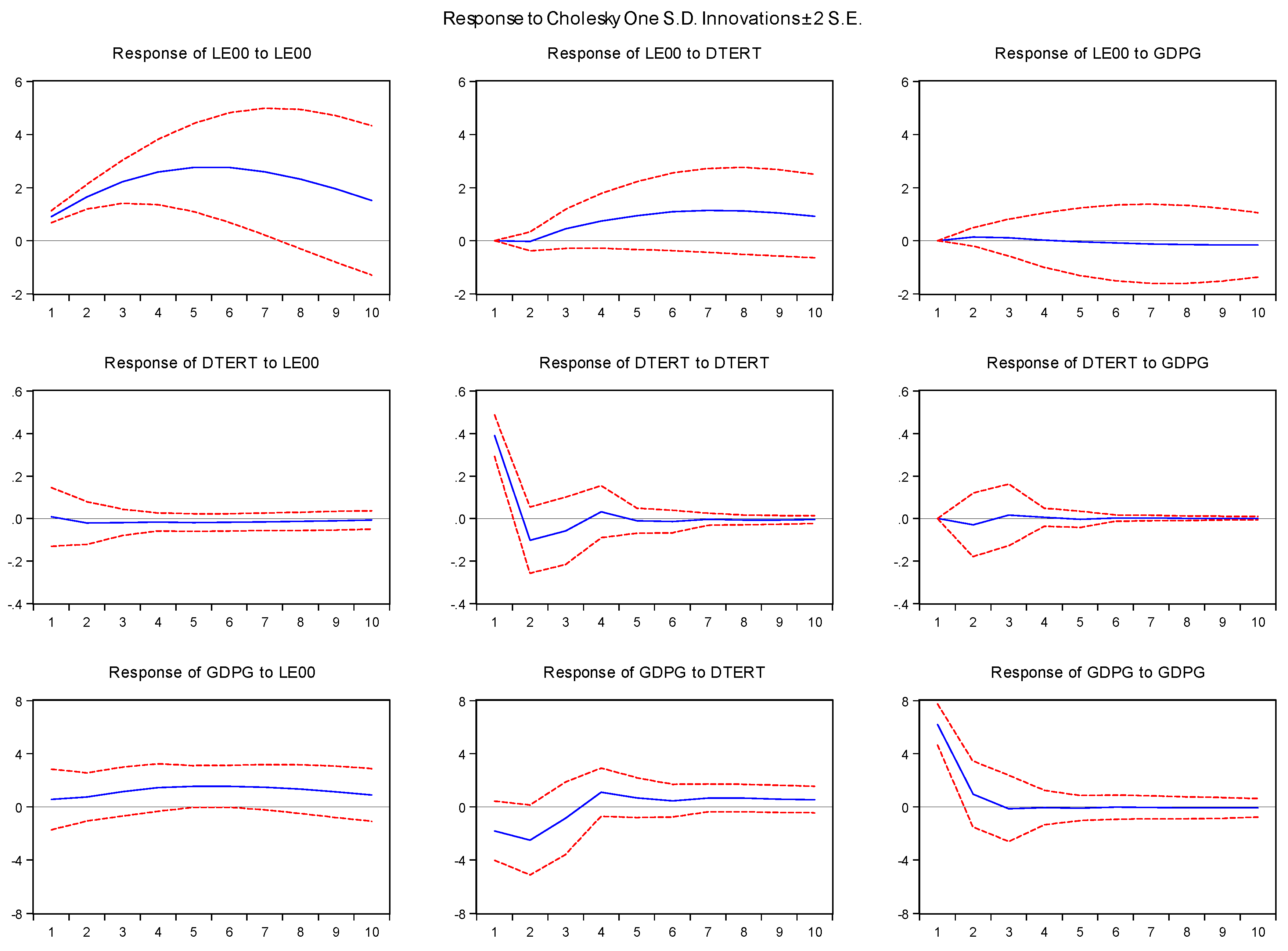 Sustainability 12 01357 g001 Sustainability 12 01357 g001