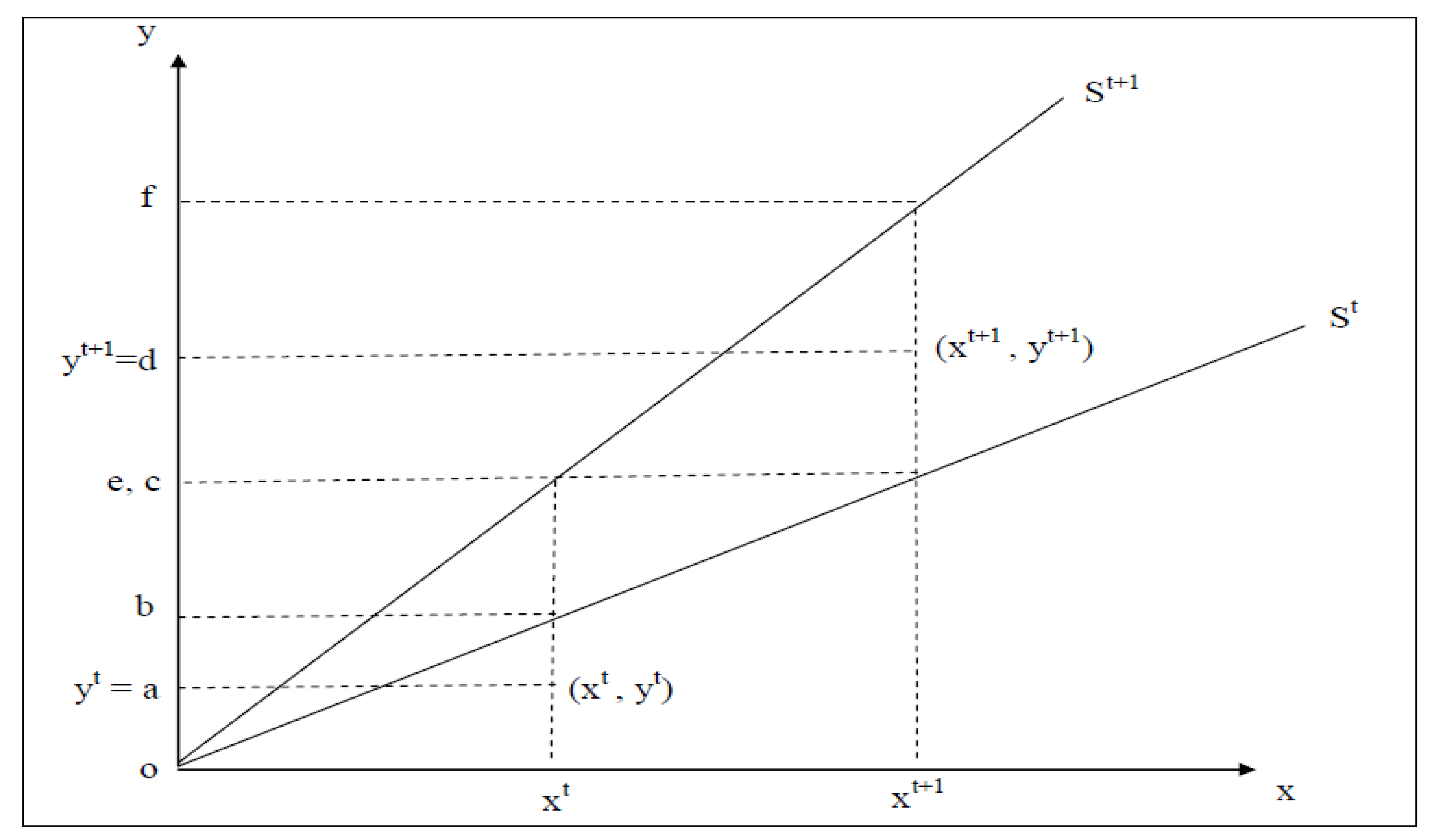 Sustainability 12 01367 g001