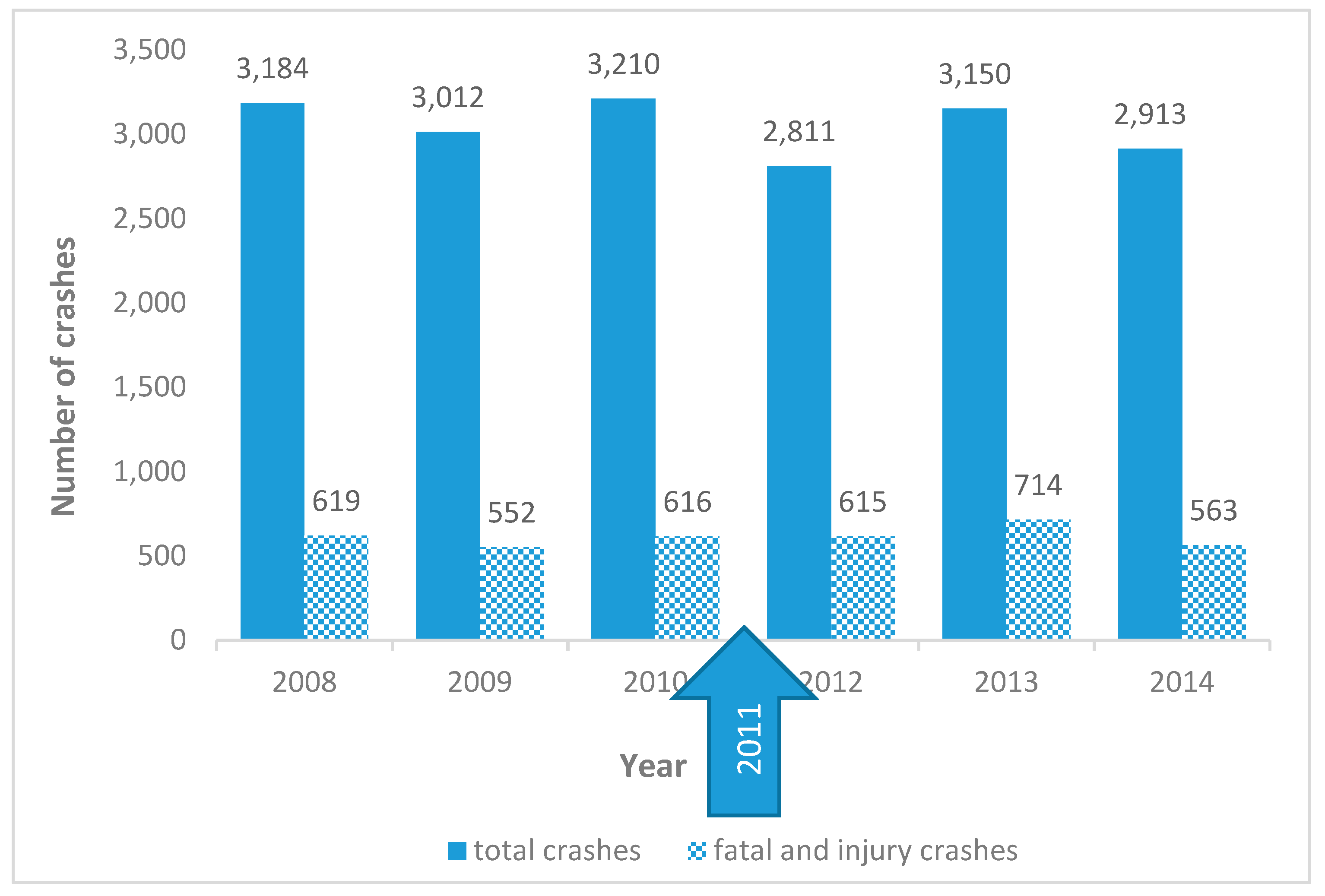 Sustainability 12 01369 g001