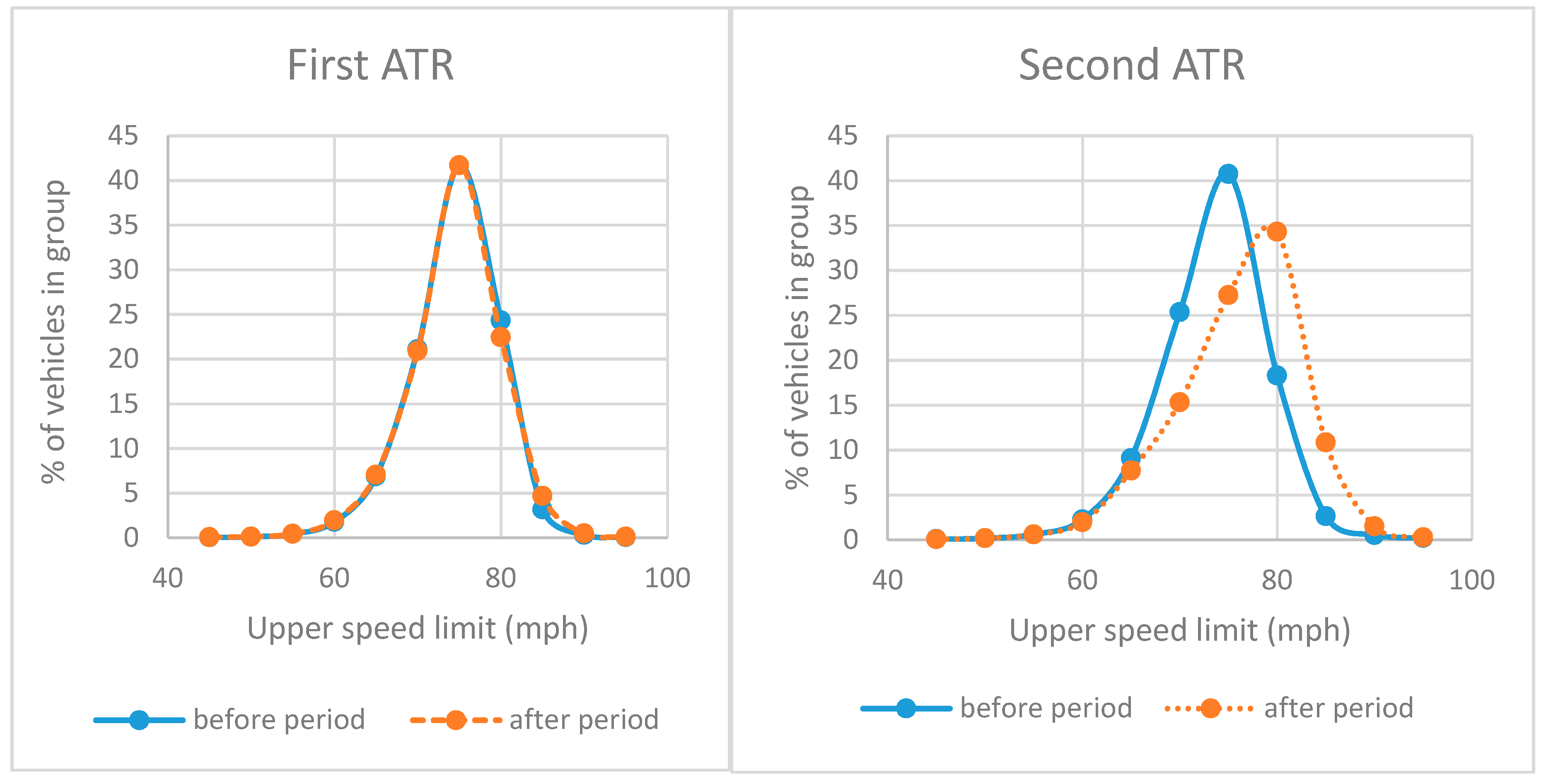 Sustainability 12 01369 g003