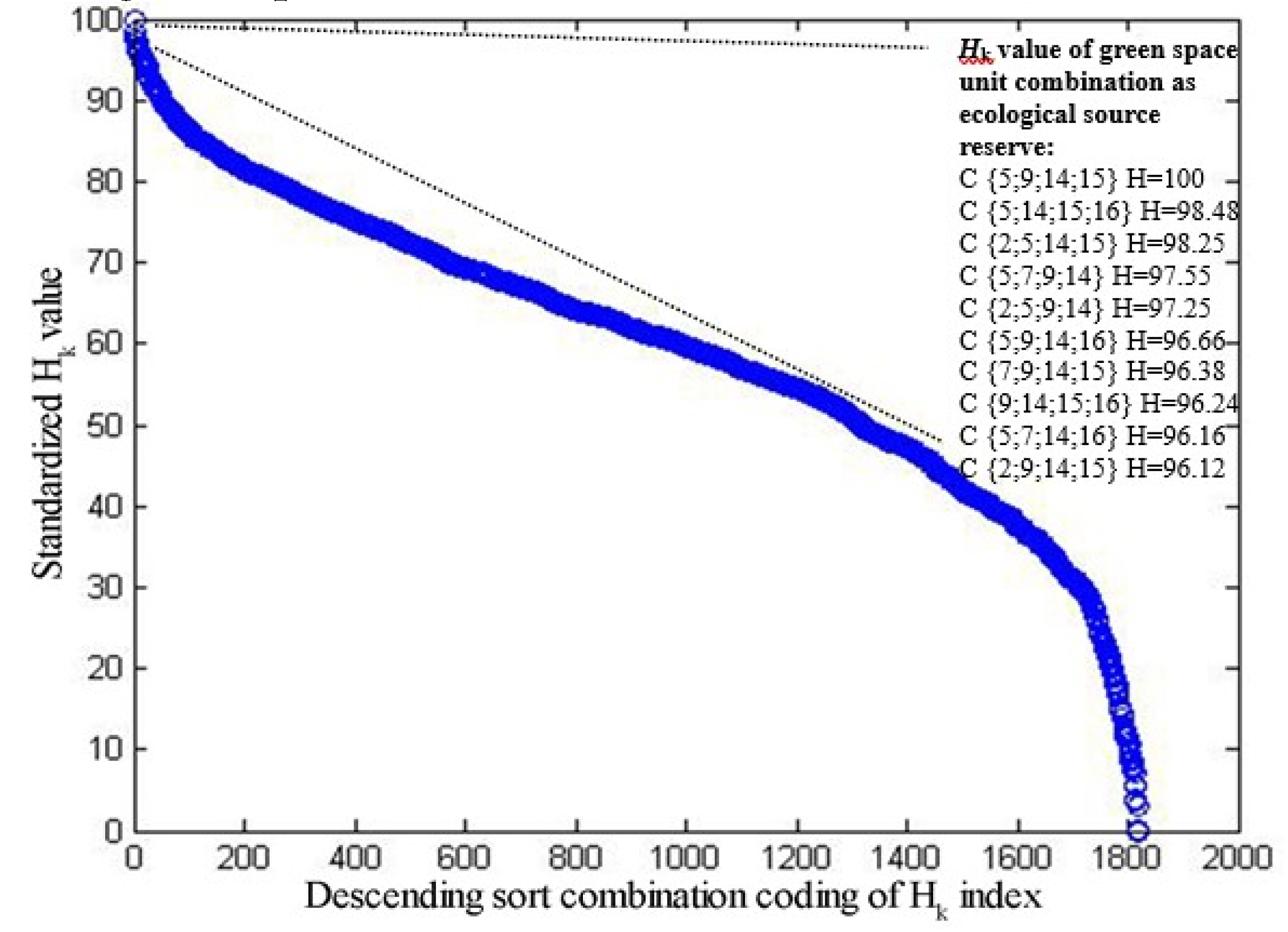 Sustainability 12 01373 g007 Sustainability 12 01373 g007