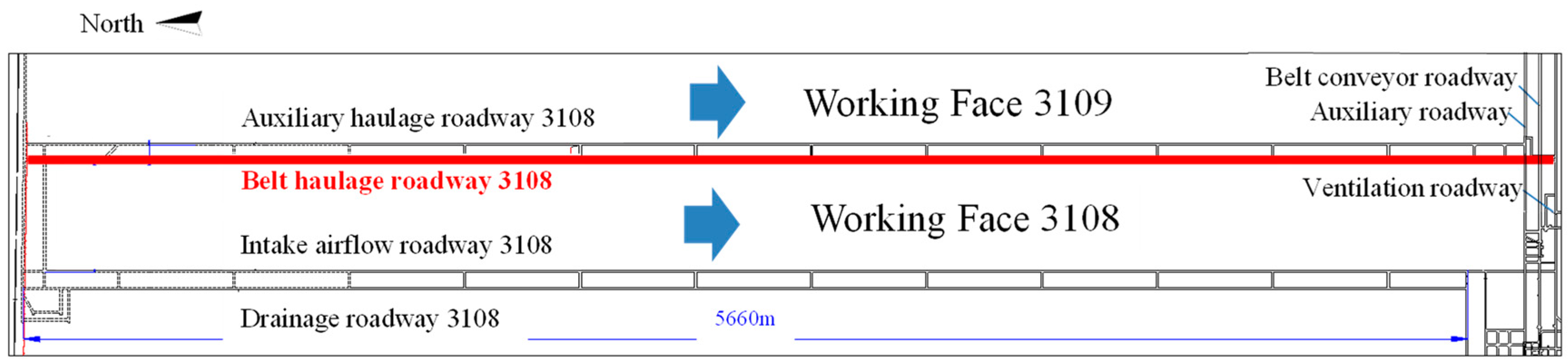 Sustainability 12 01375 g001