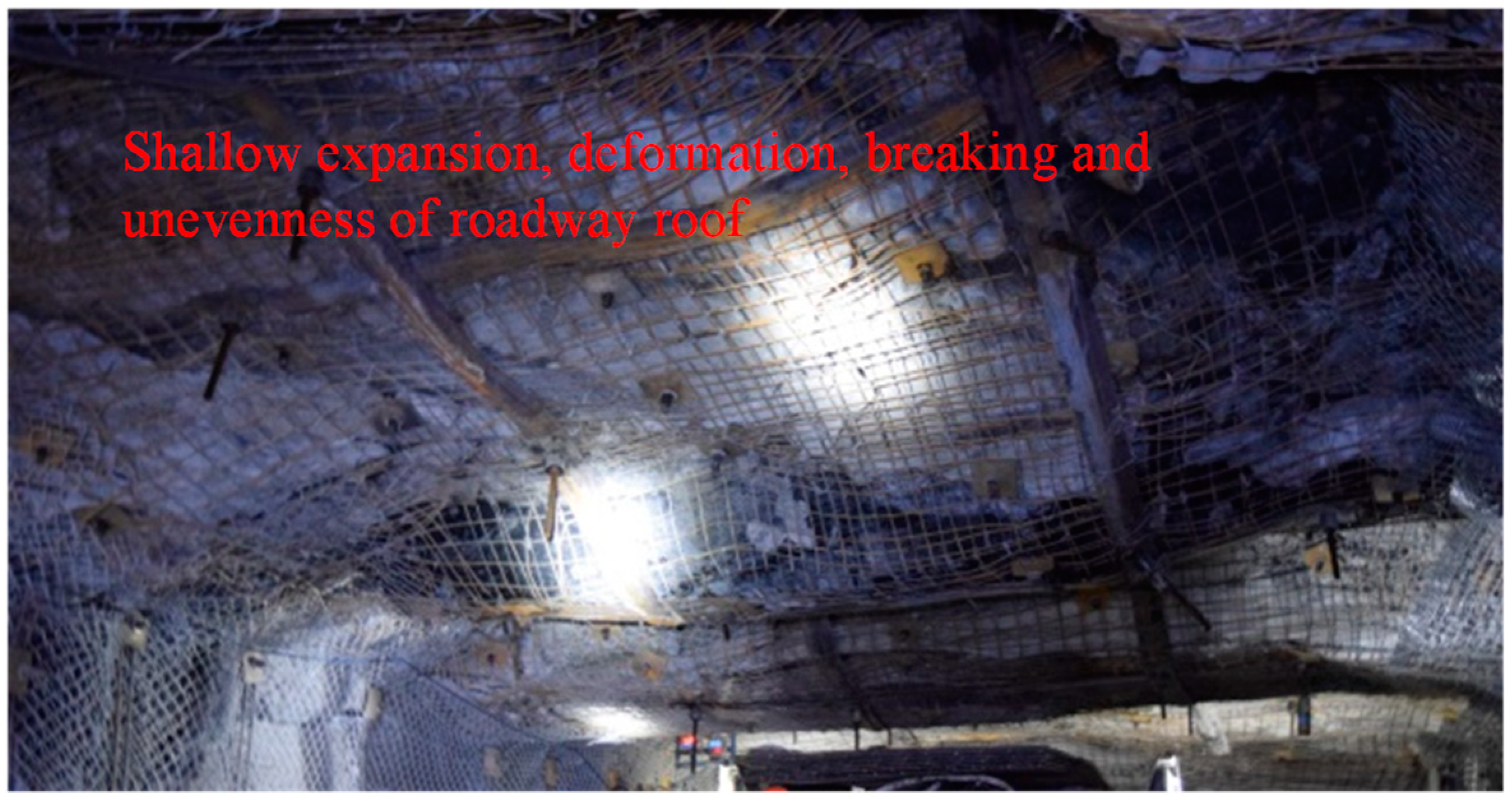 Sustainability 12 01375 g004