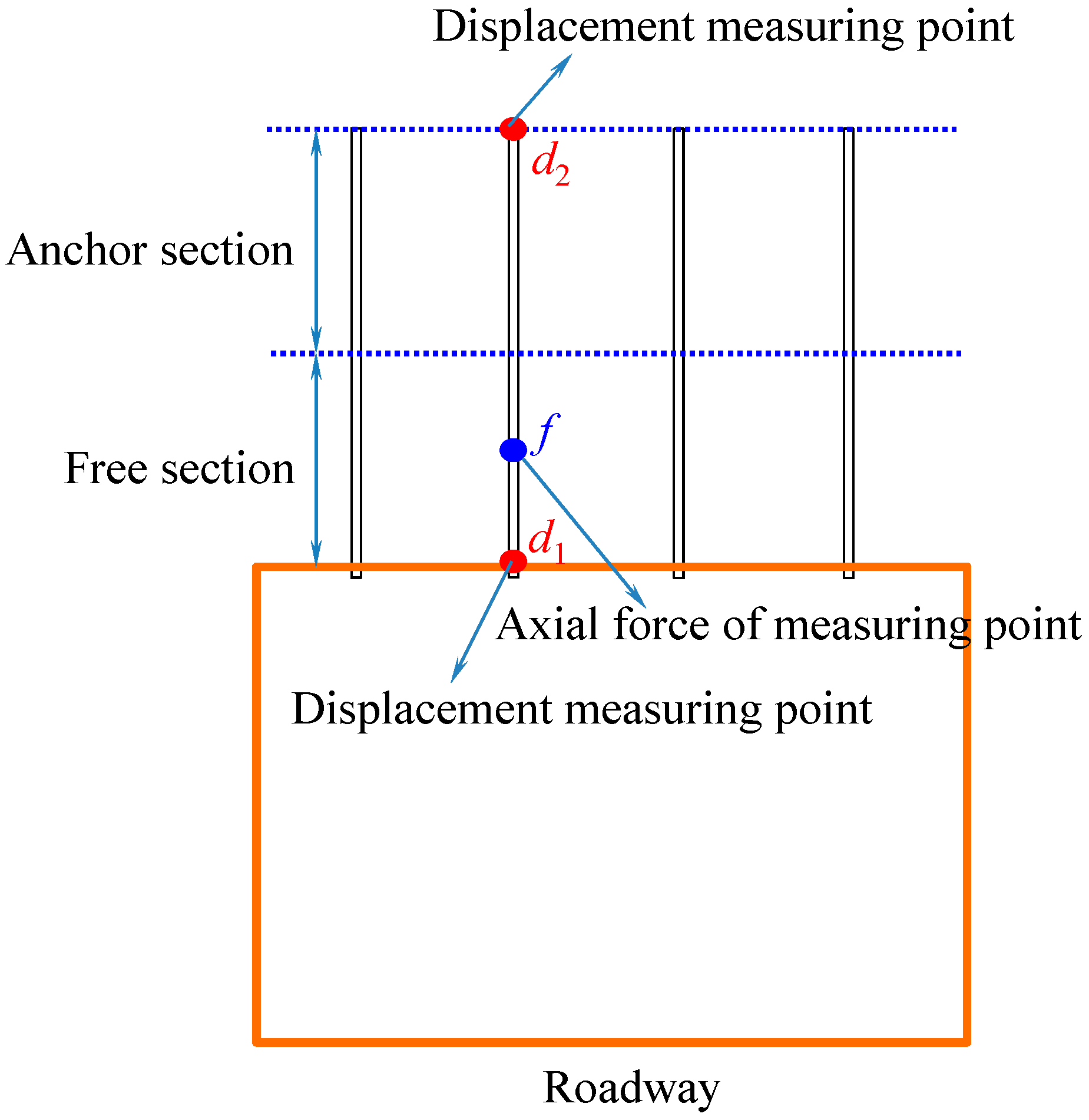 Sustainability 12 01375 g007