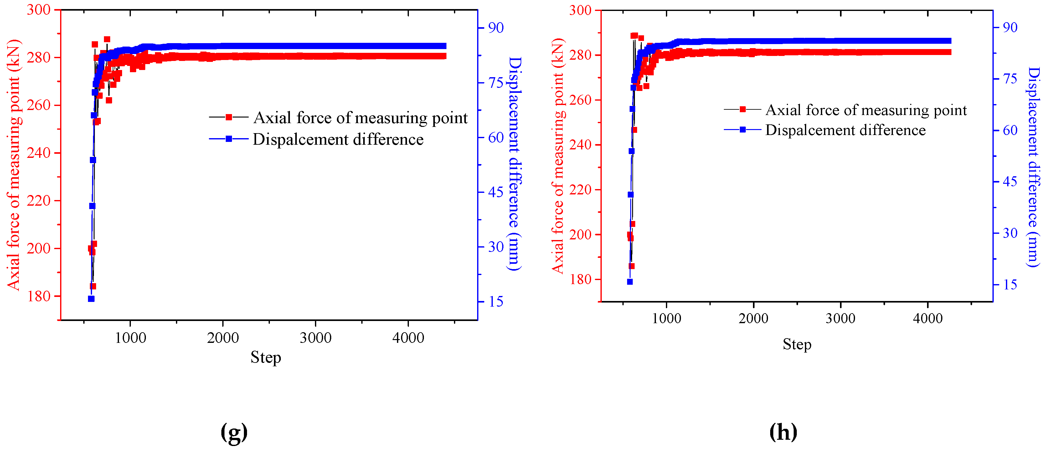 Sustainability 12 01375 g008b