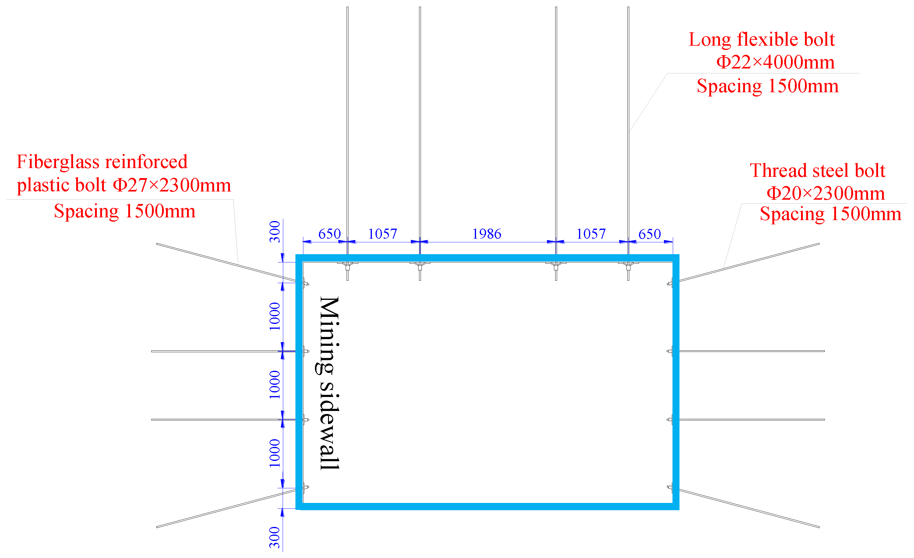 Sustainability 12 01375 g011