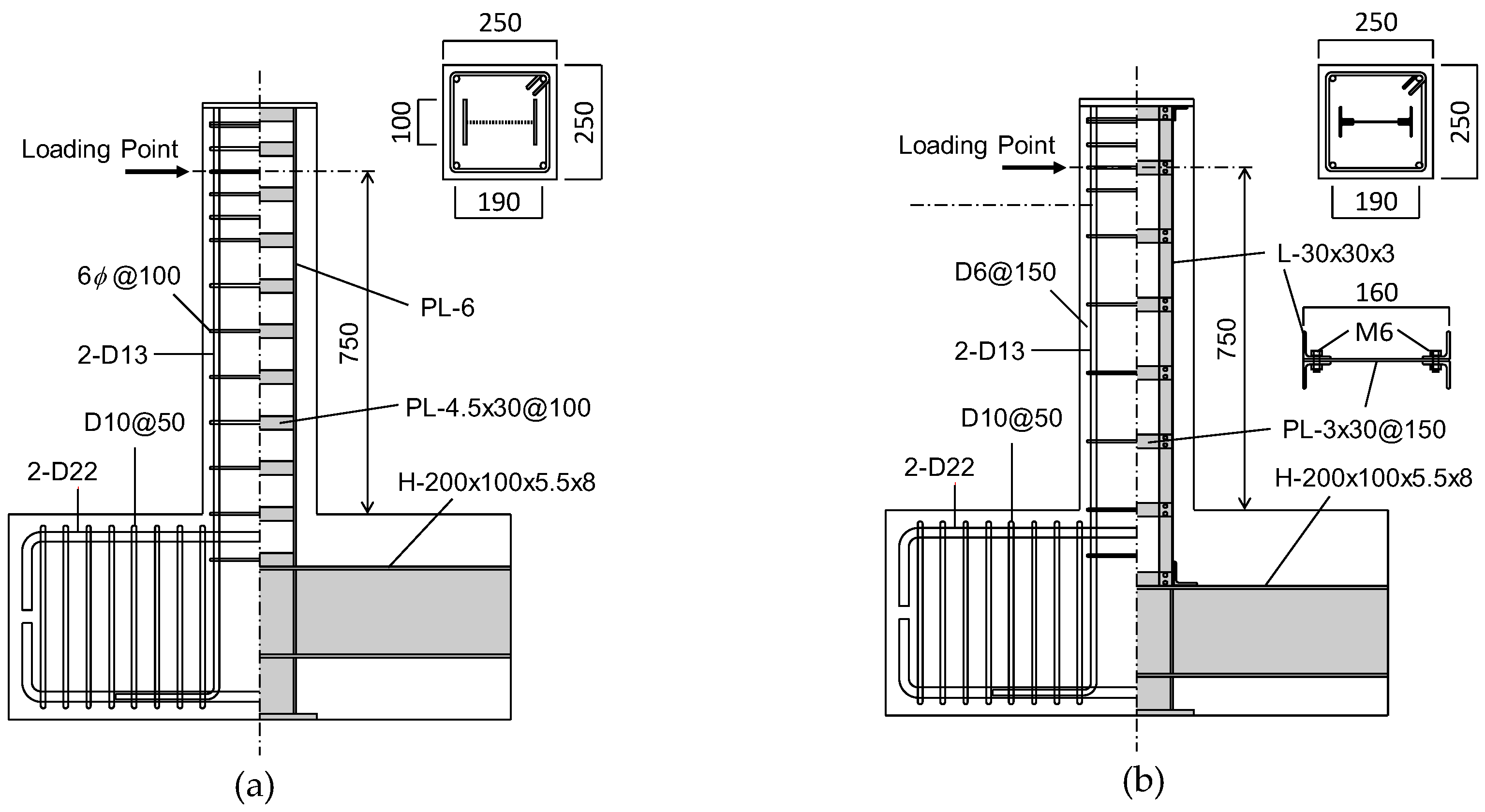 Sustainability 12 01381 g002