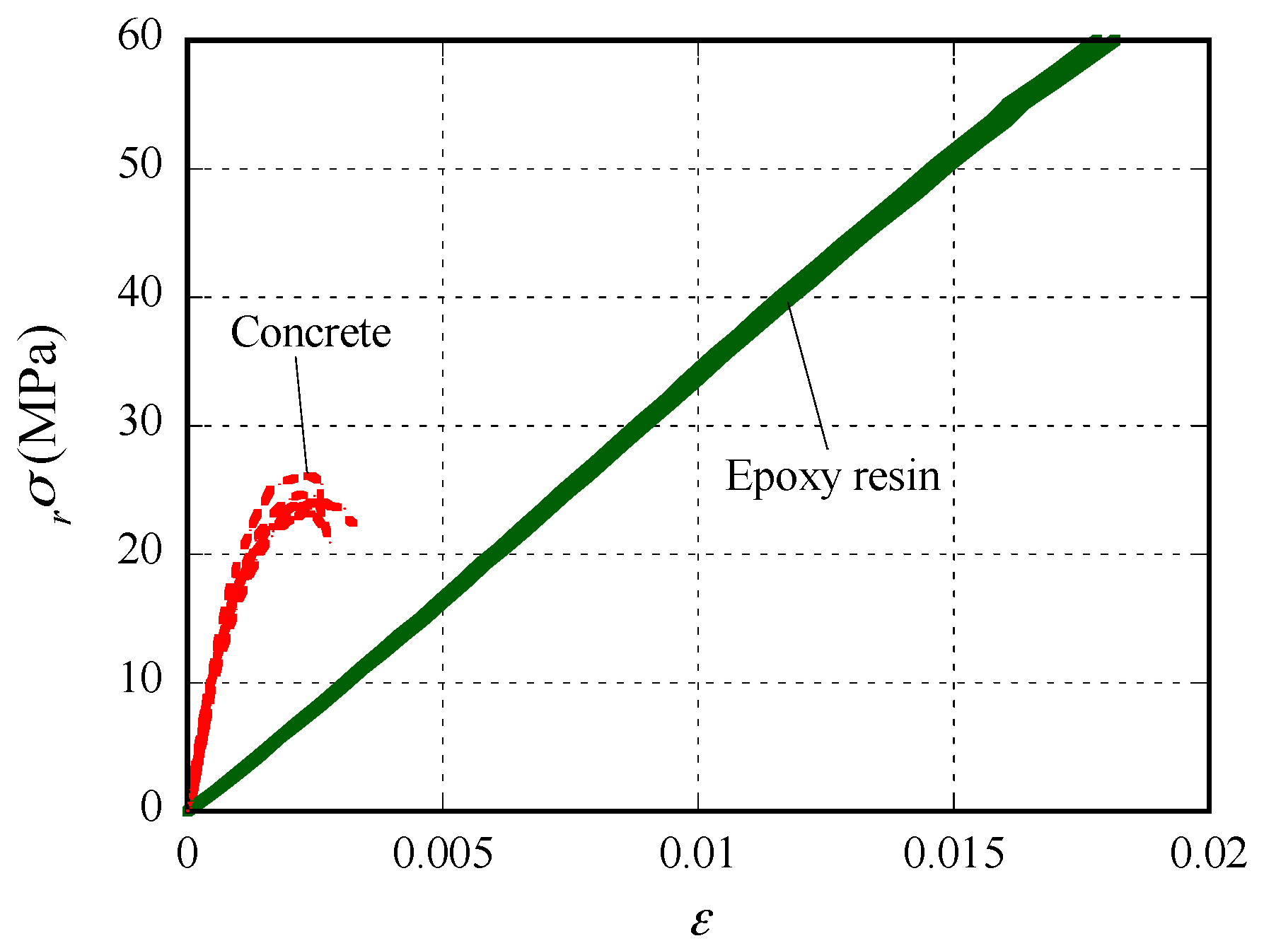 Sustainability 12 01381 g003