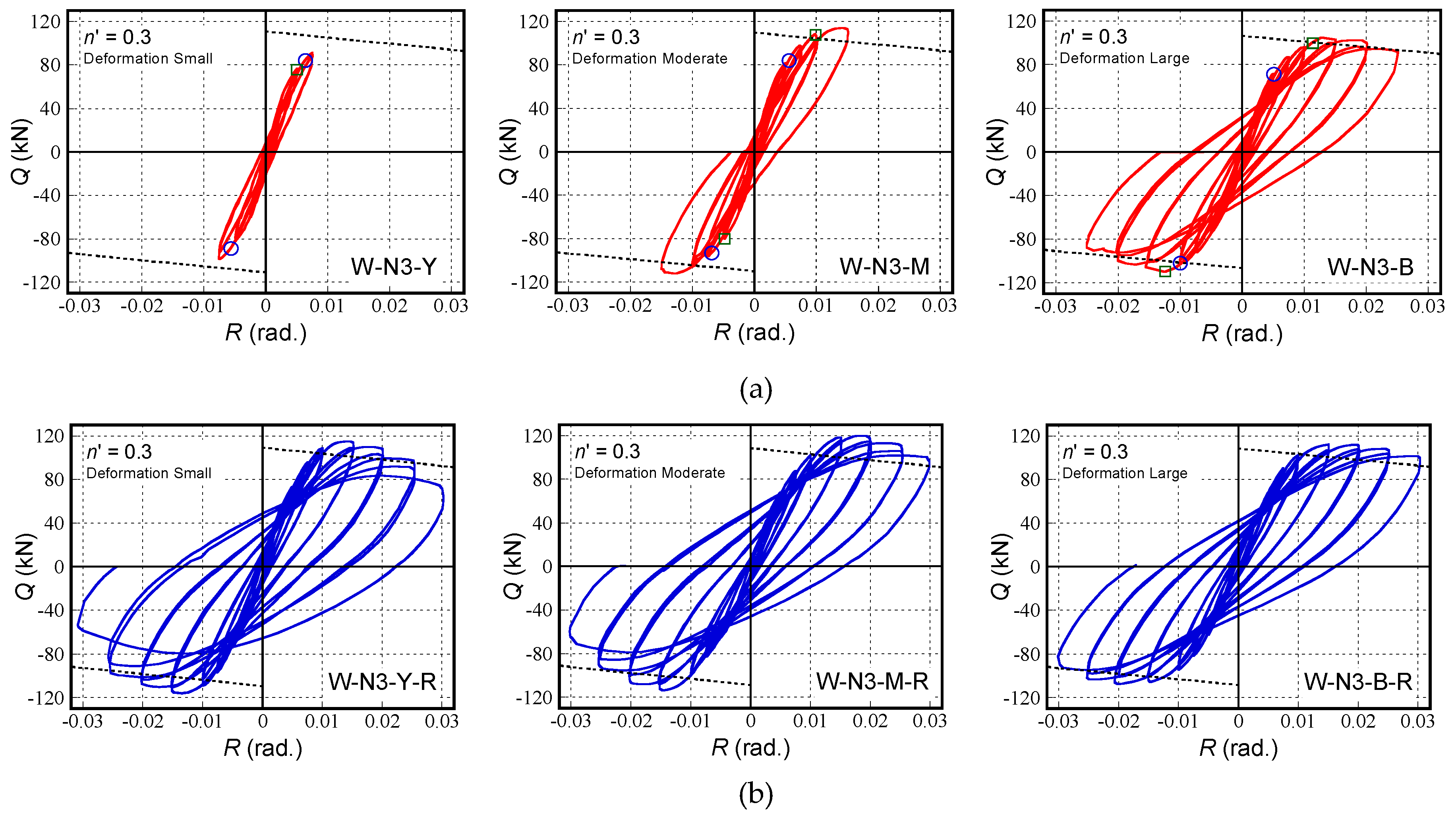 Sustainability 12 01381 g006
