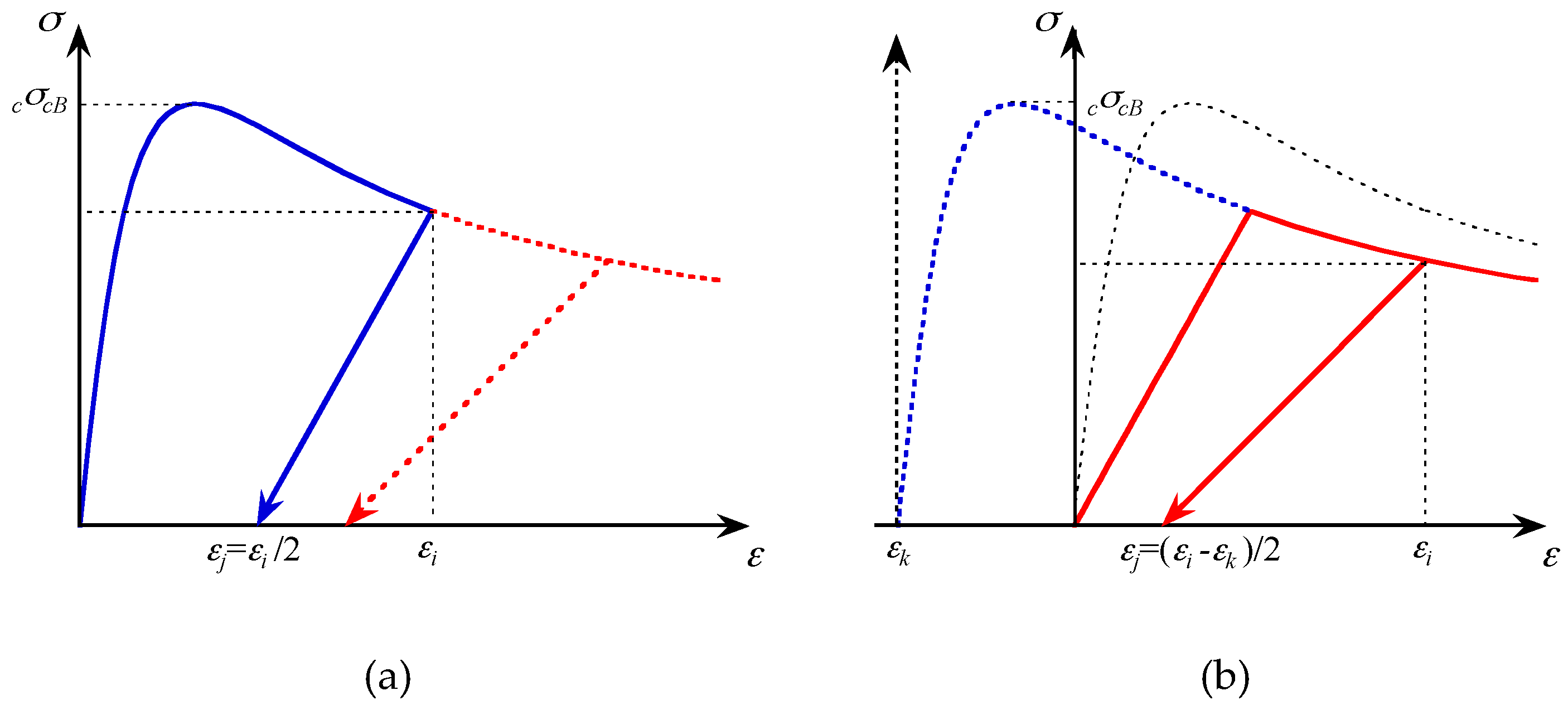Sustainability 12 01381 g009