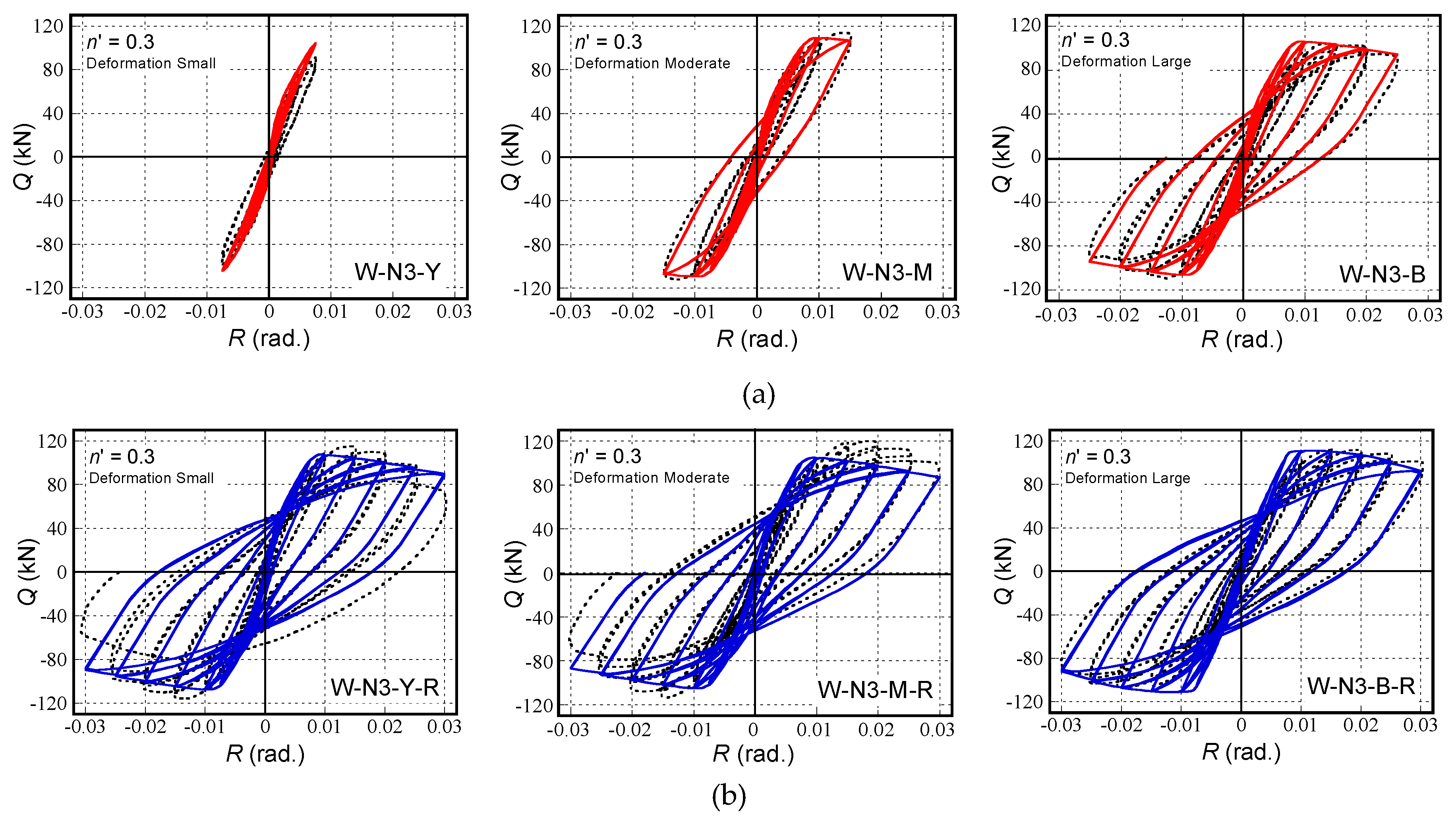 Sustainability 12 01381 g010