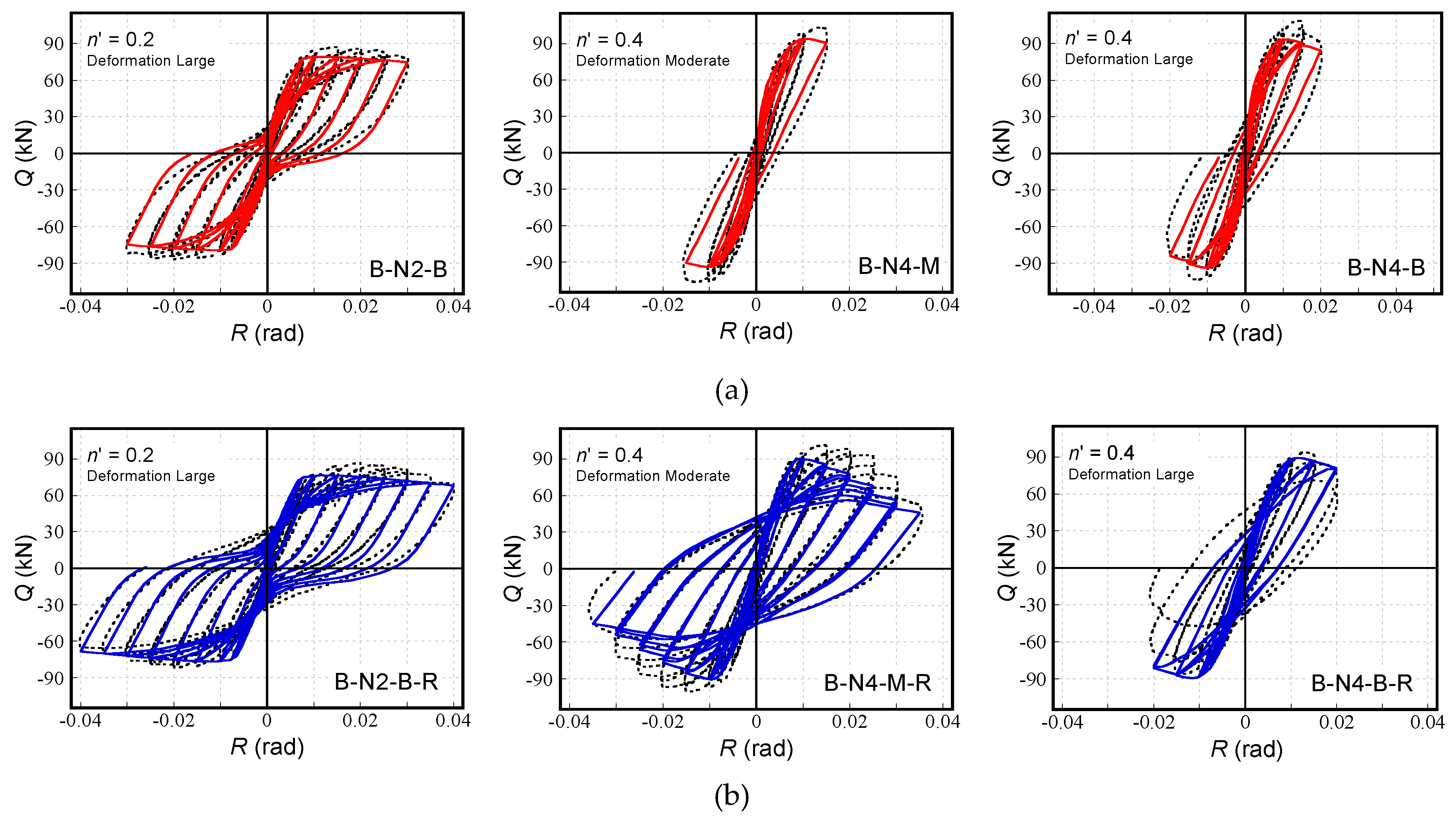 Sustainability 12 01381 g011