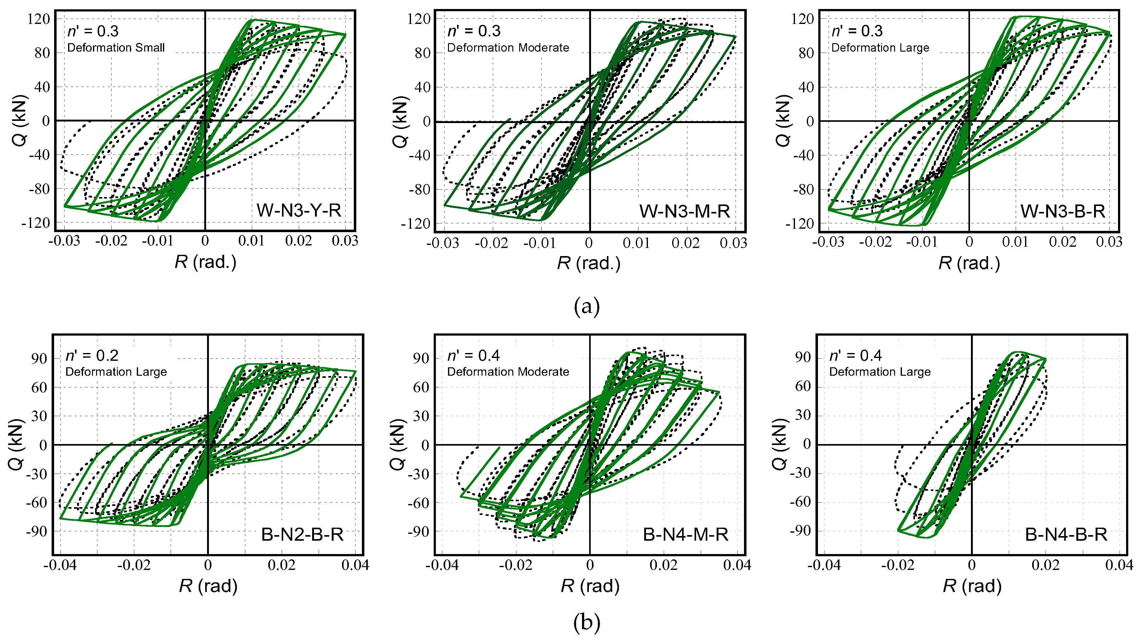 Sustainability 12 01381 g012