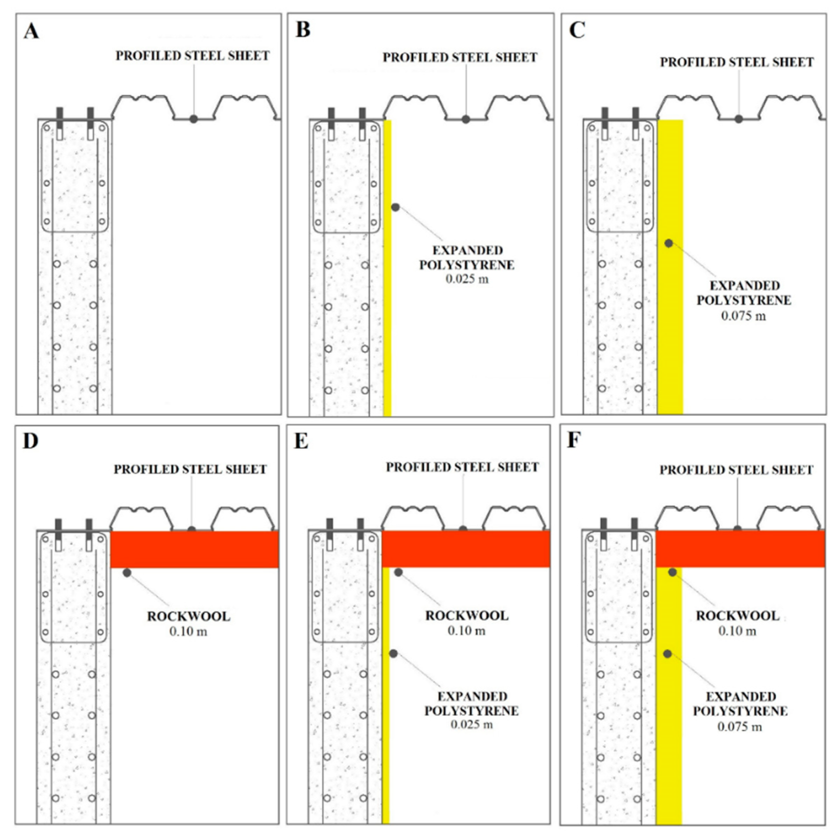 Sustainability 12 01391 g002