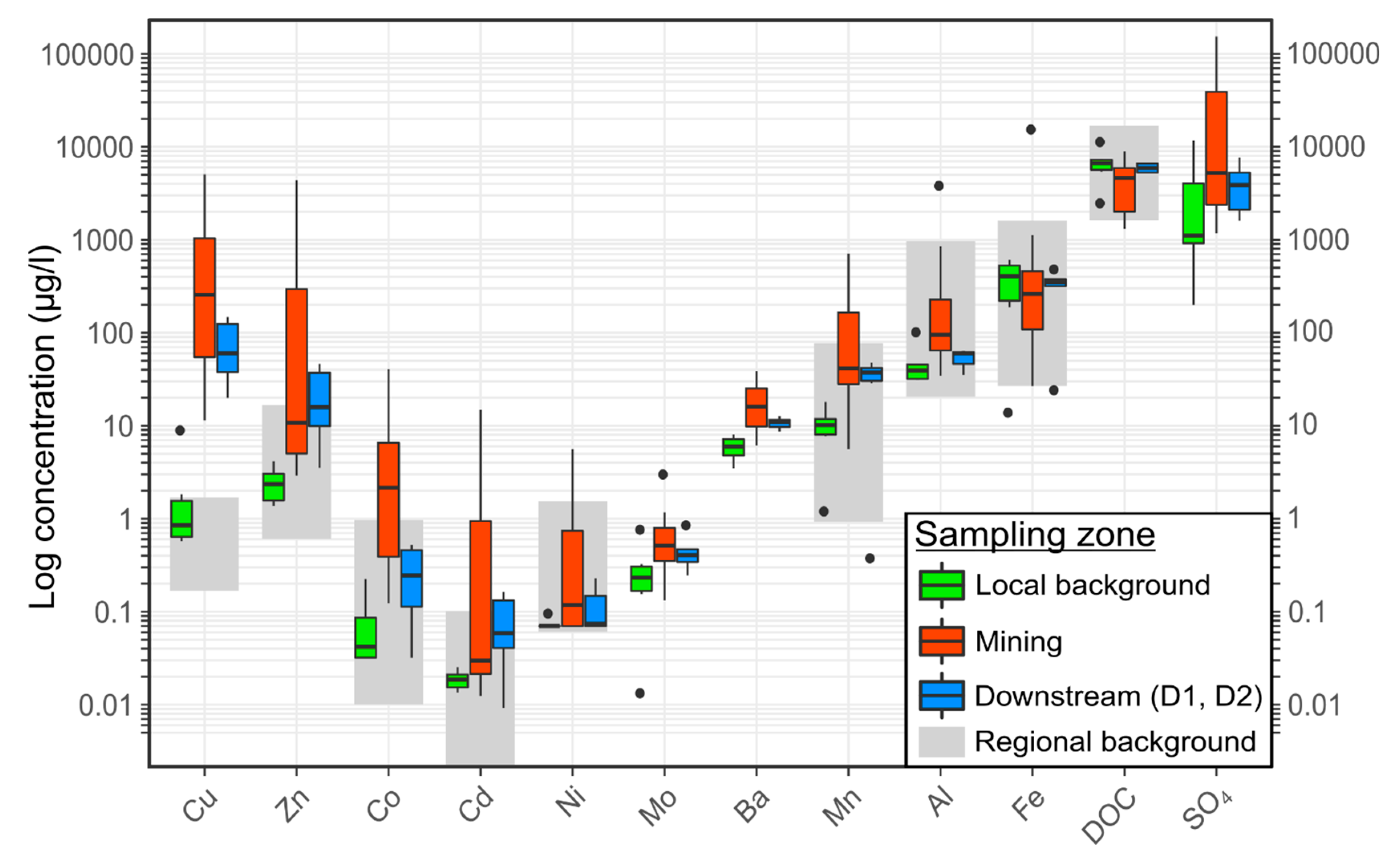 Sustainability 12 01394 g003 Sustainability 12 01394 g003