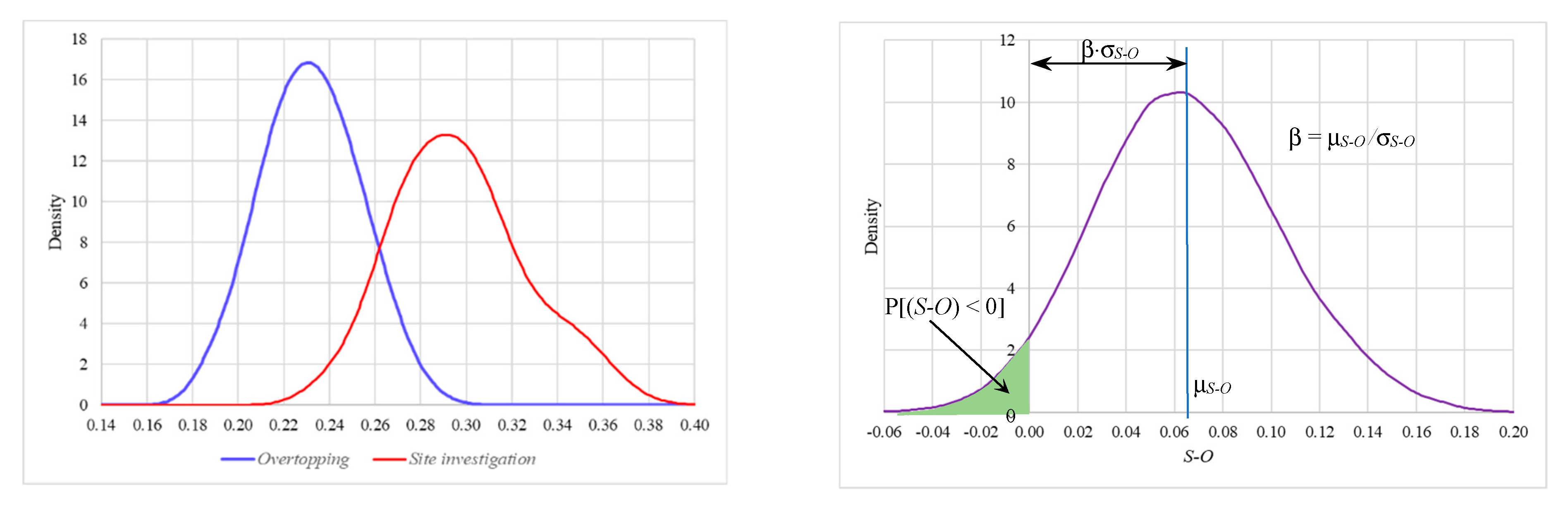 Sustainability 12 01404 g010