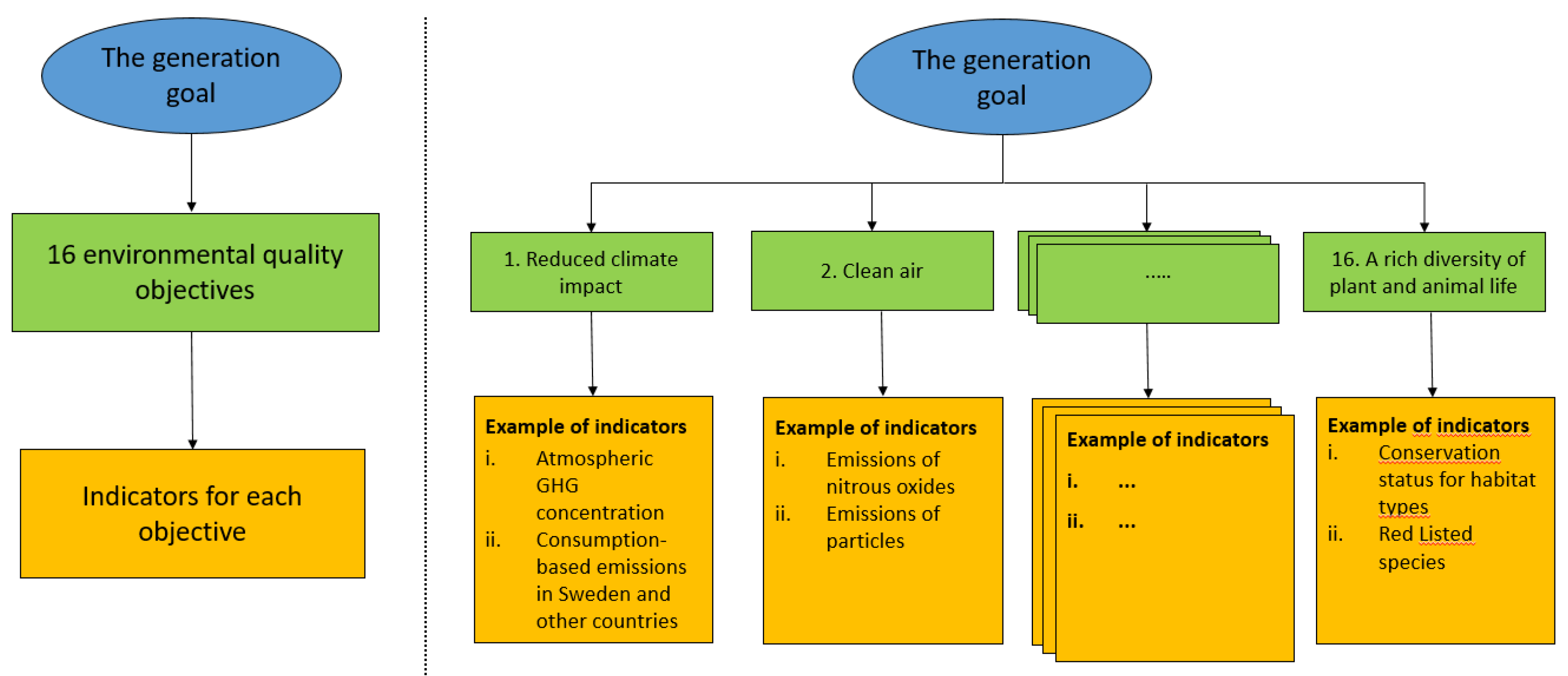 Sustainability 12 01407 g001 Sustainability 12 01407 g001