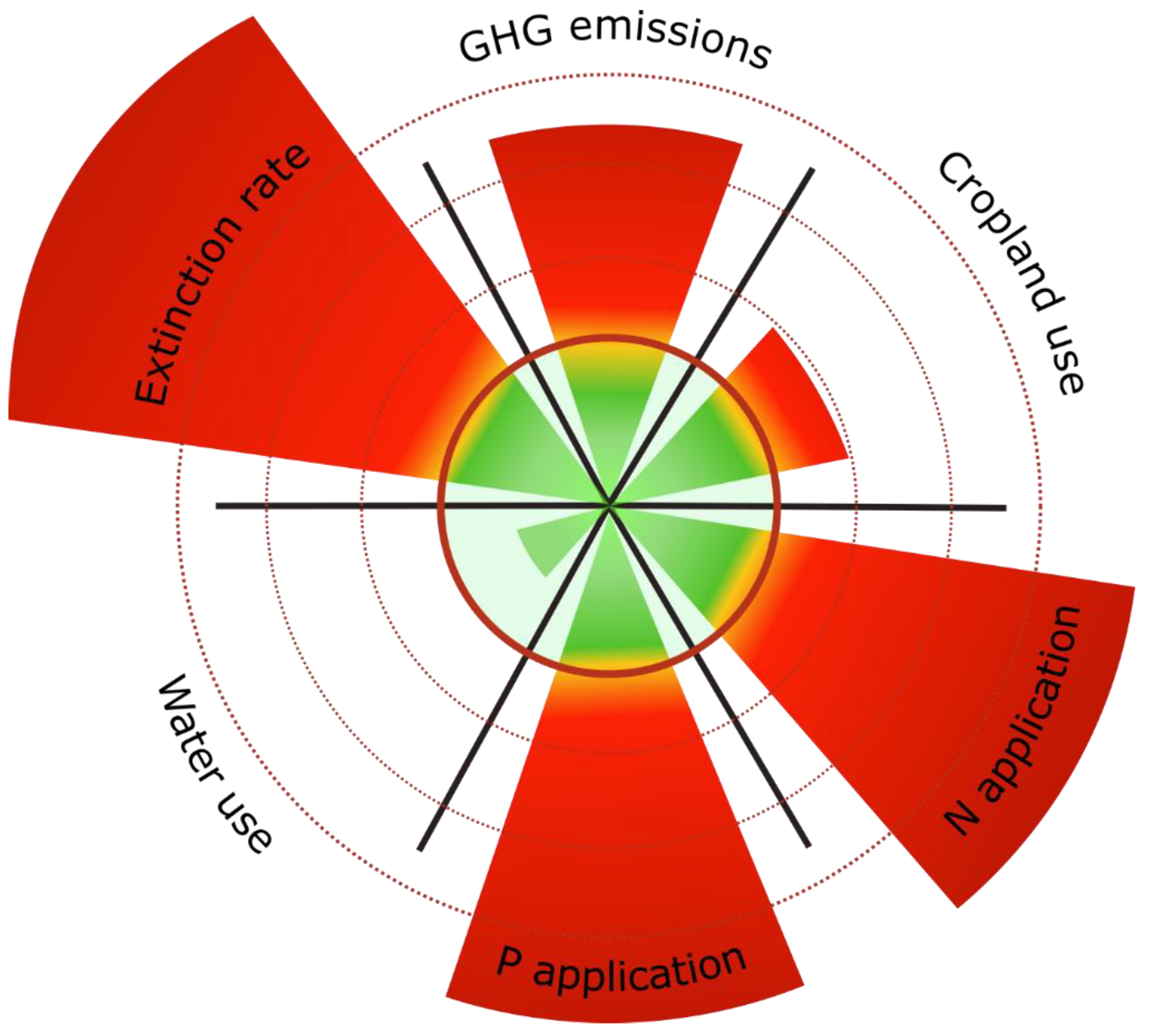 Sustainability 12 01407 g002 Sustainability 12 01407 g002
