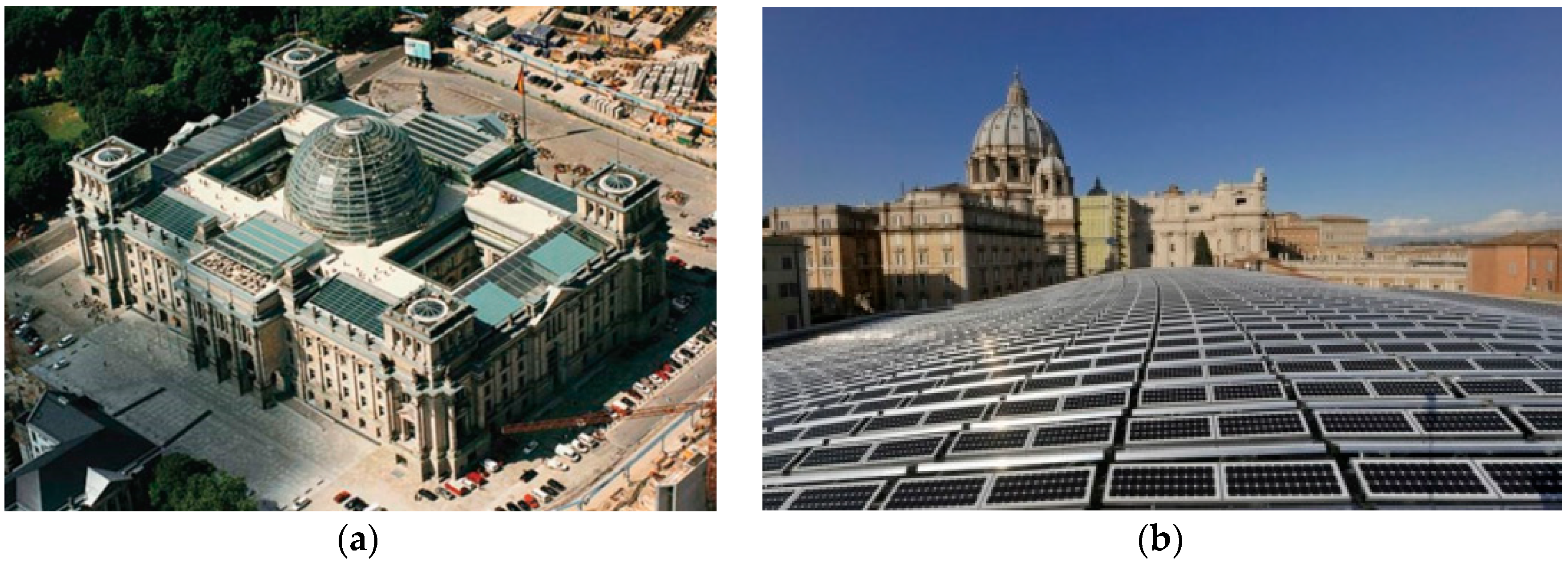 Sustainability 12 01408 g002