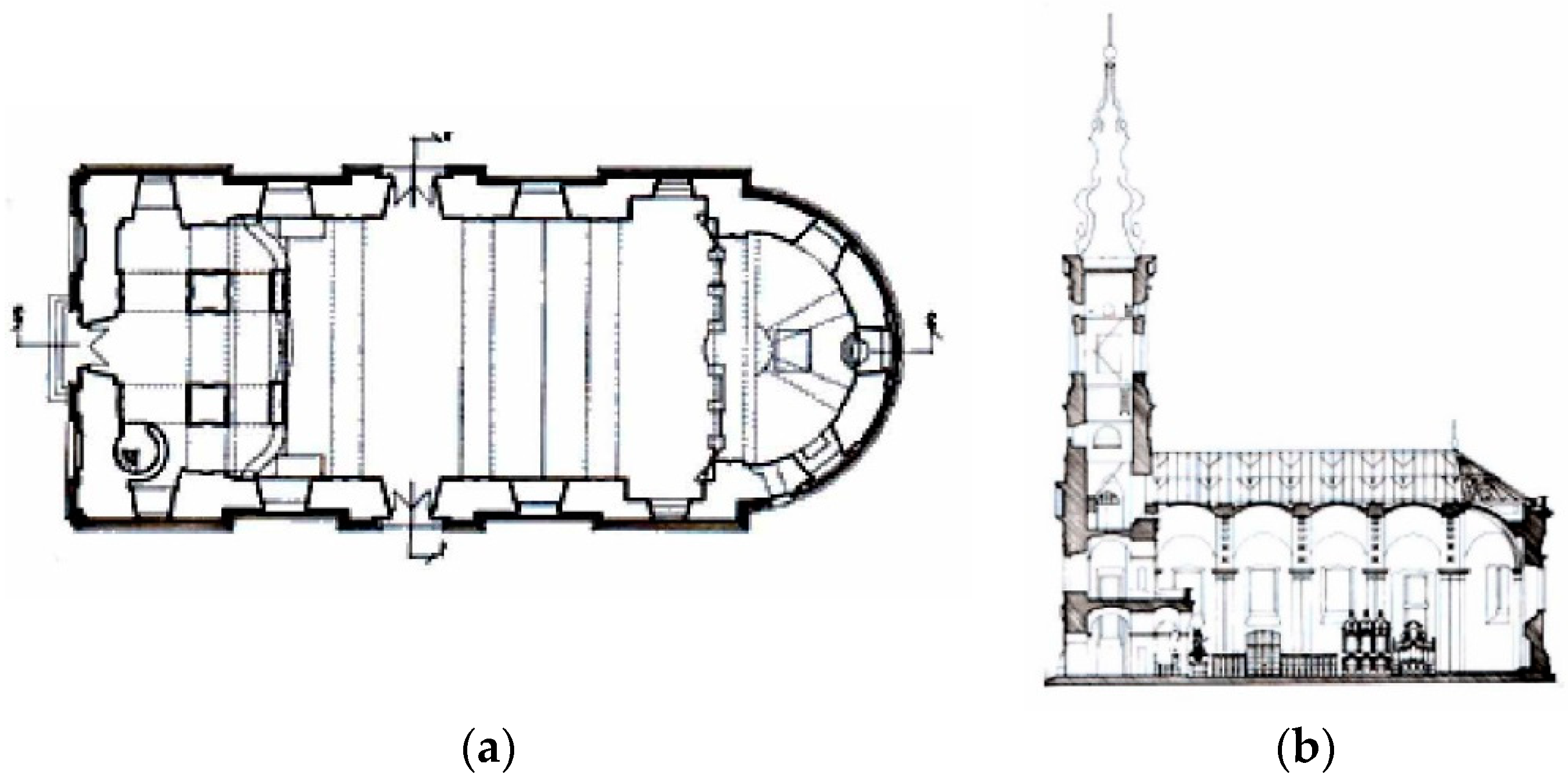 Sustainability 12 01408 g006