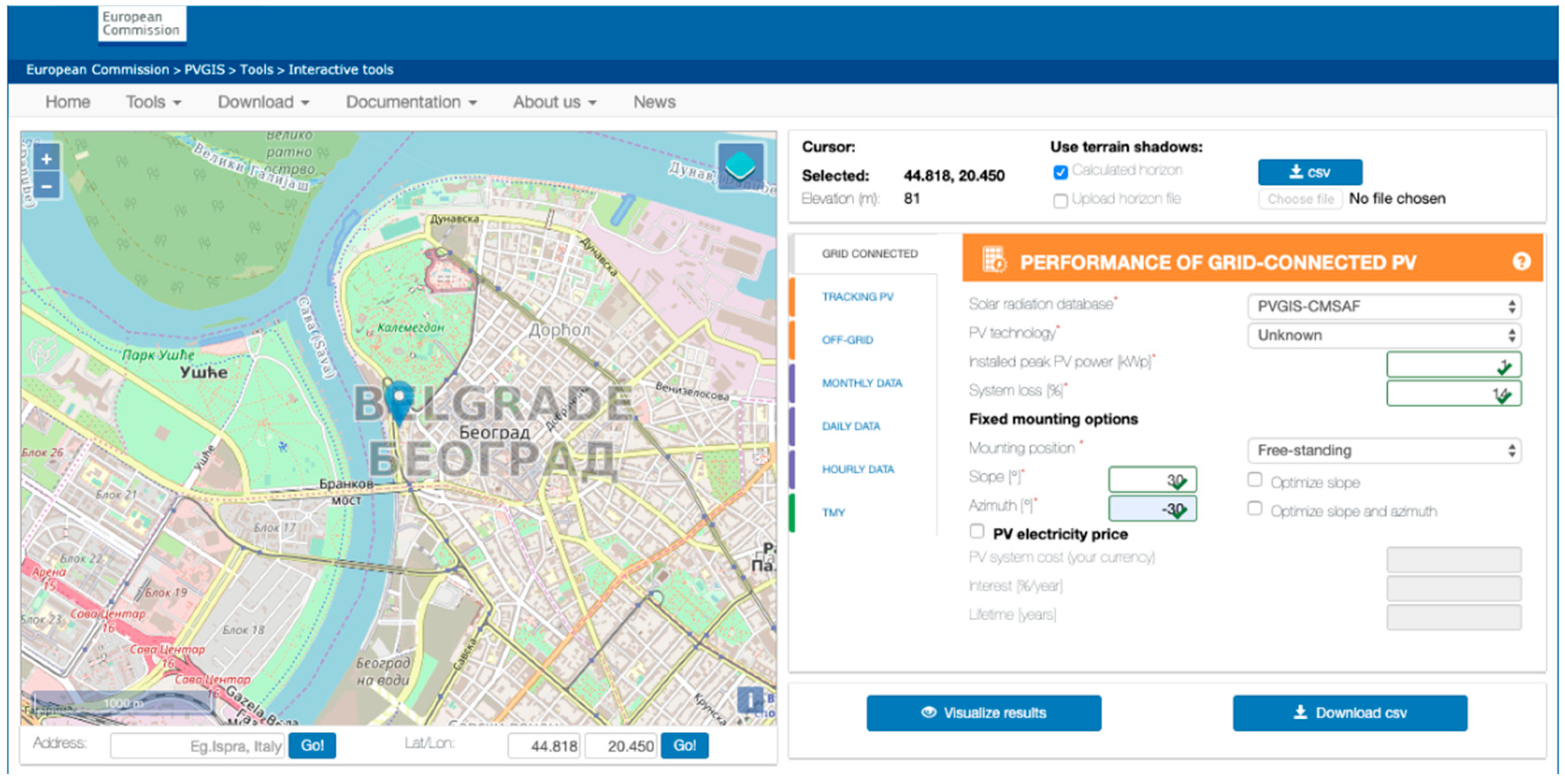 Sustainability 12 01408 g007