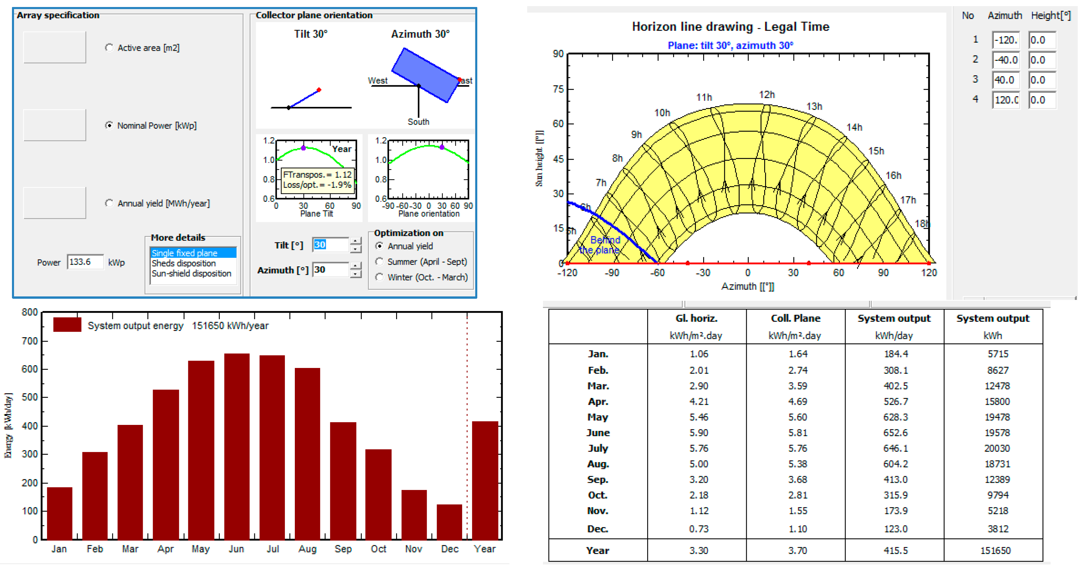 Sustainability 12 01408 g011