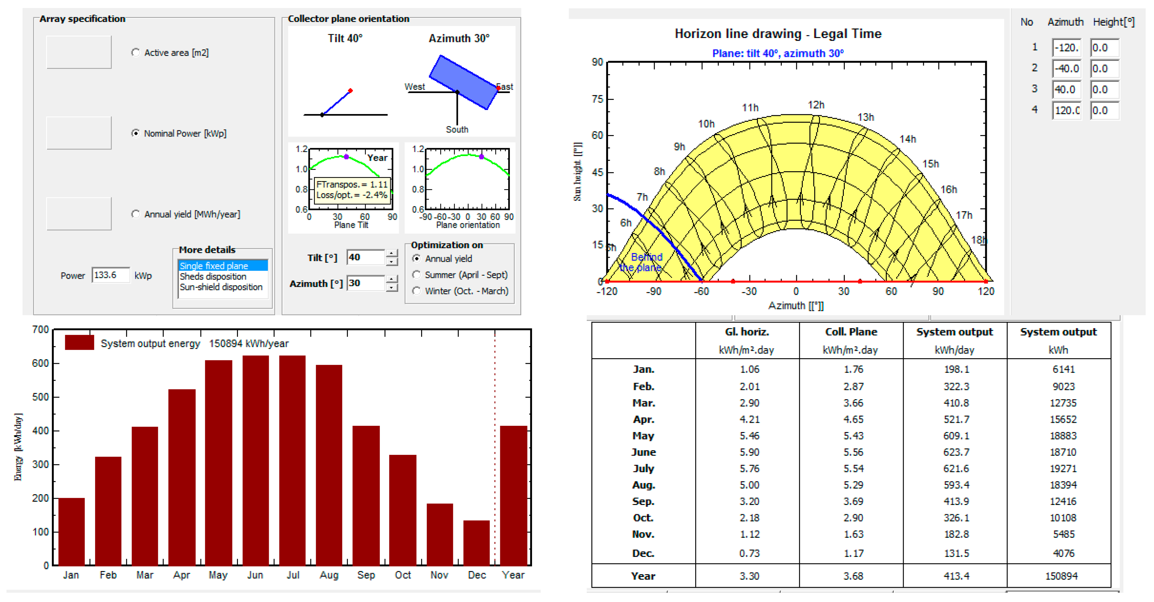 Sustainability 12 01408 g012