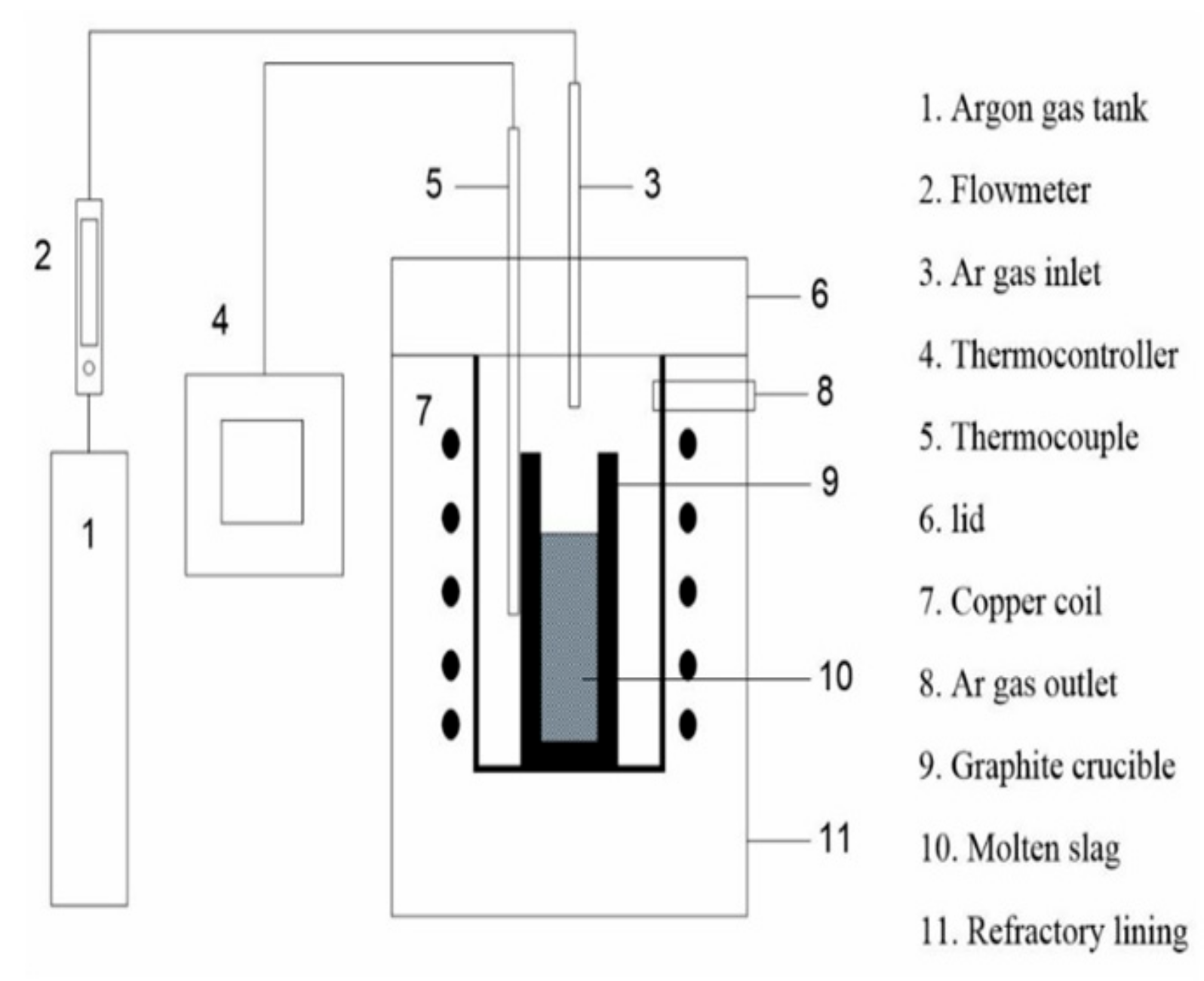 Sustainability 12 01421 g002 Sustainability 12 01421 g002