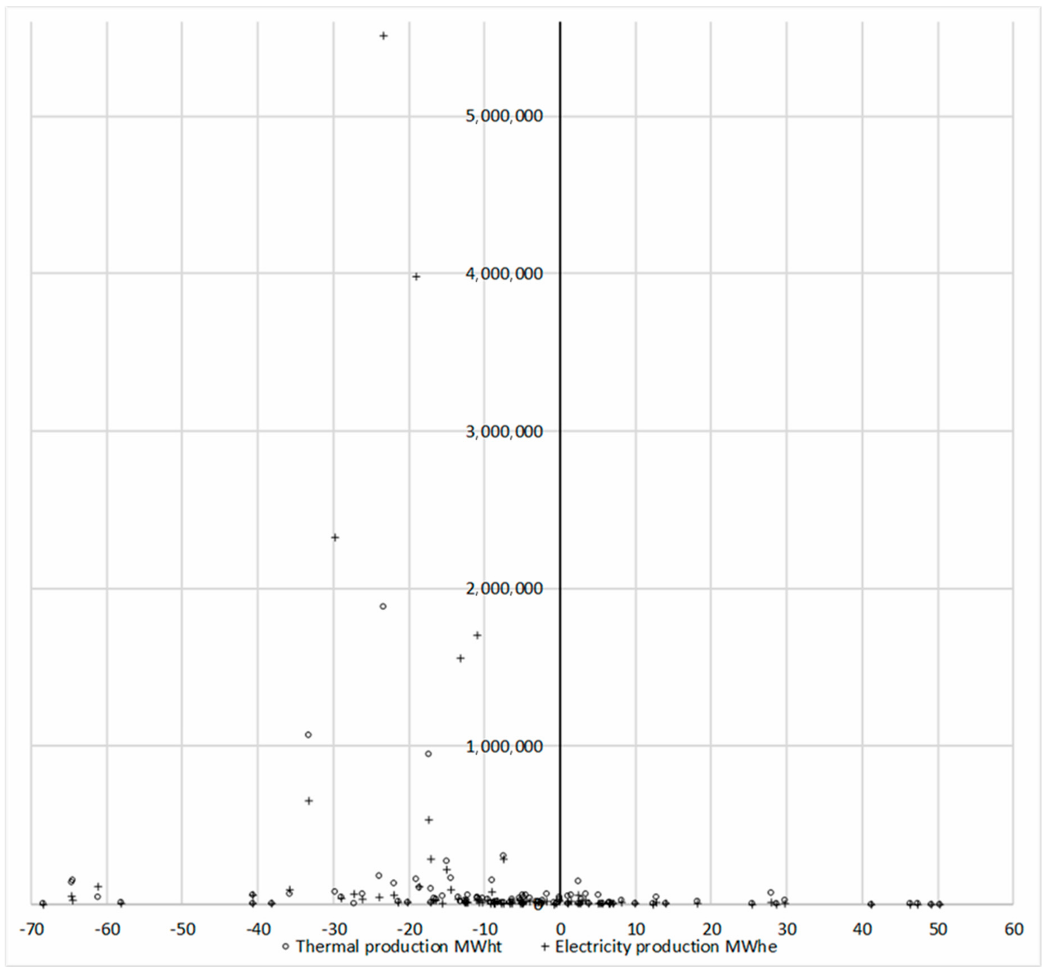 Sustainability 12 01424 g0a1