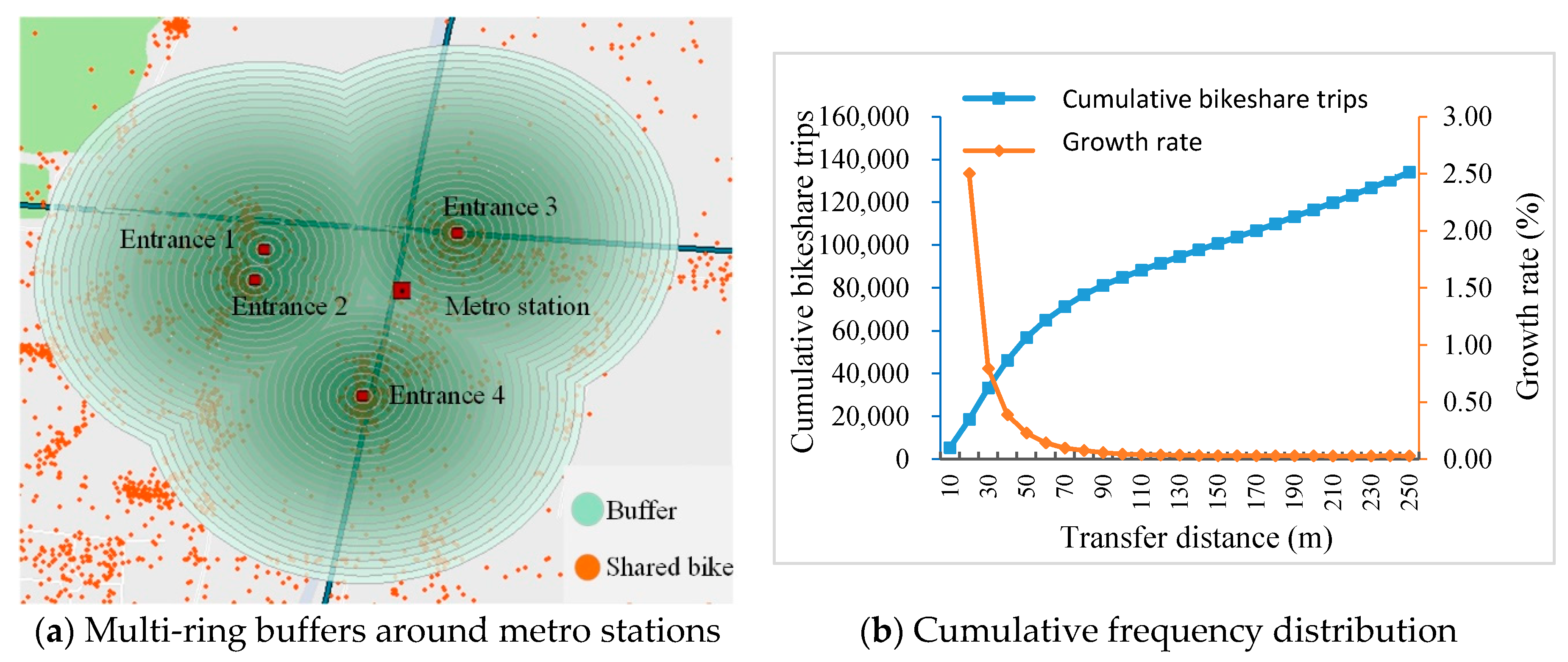 Sustainability 12 01426 g002 Sustainability 12 01426 g002