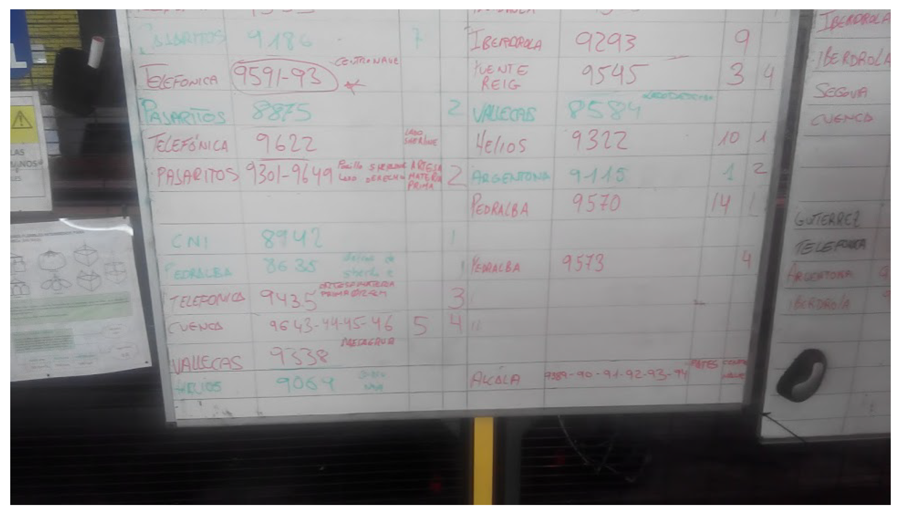 Sustainability 12 01460 g003 Sustainability 12 01460 g003