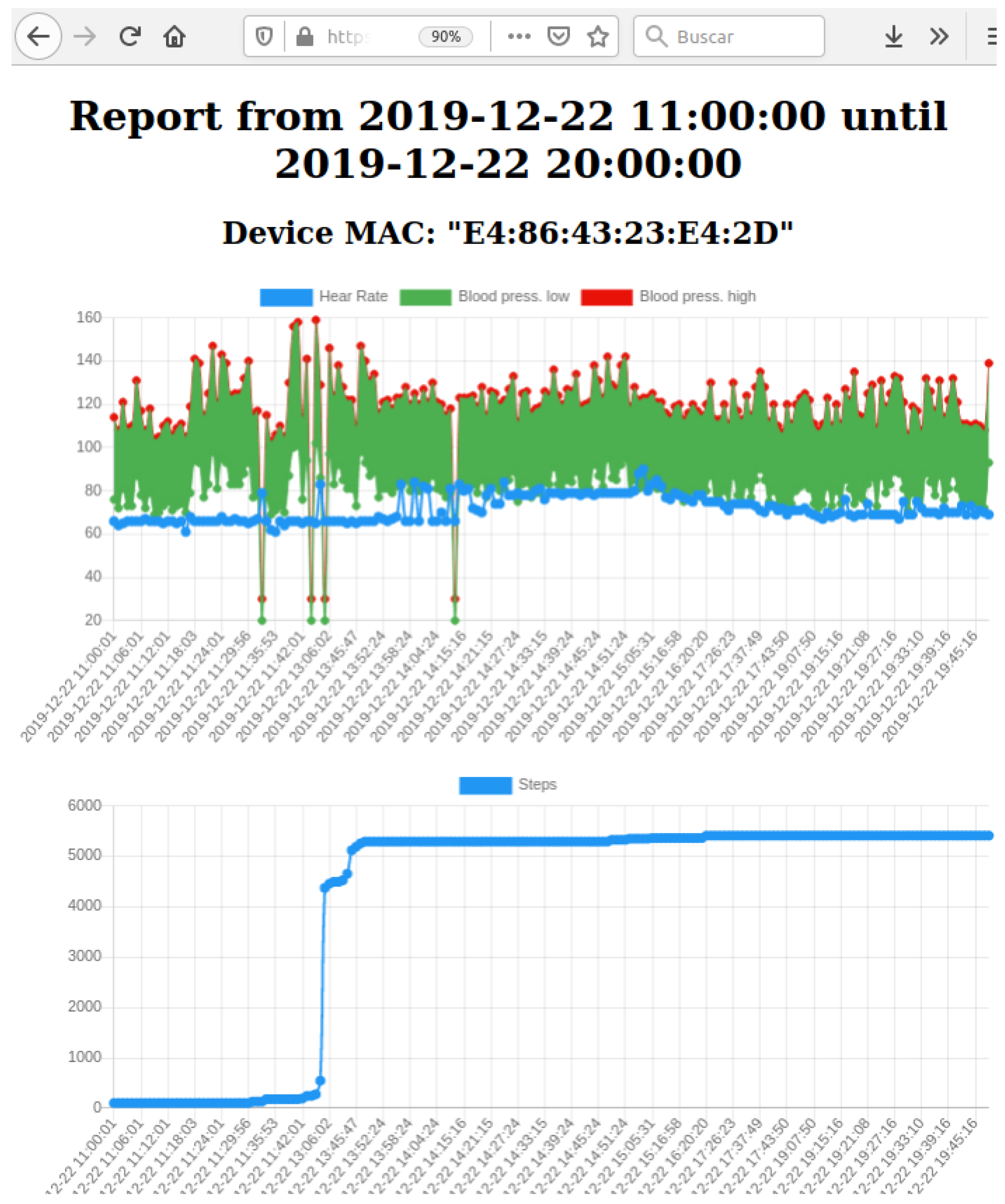 Sustainability 12 01460 g008 Sustainability 12 01460 g008