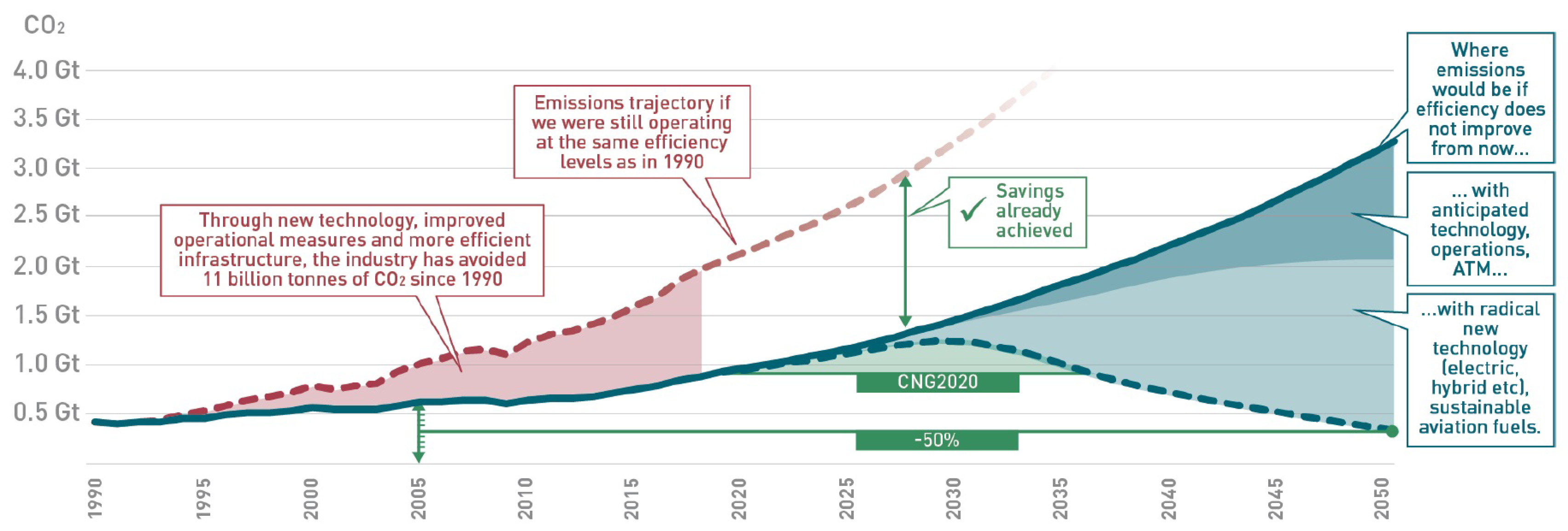 Sustainability 12 01460 g009 Sustainability 12 01460 g009