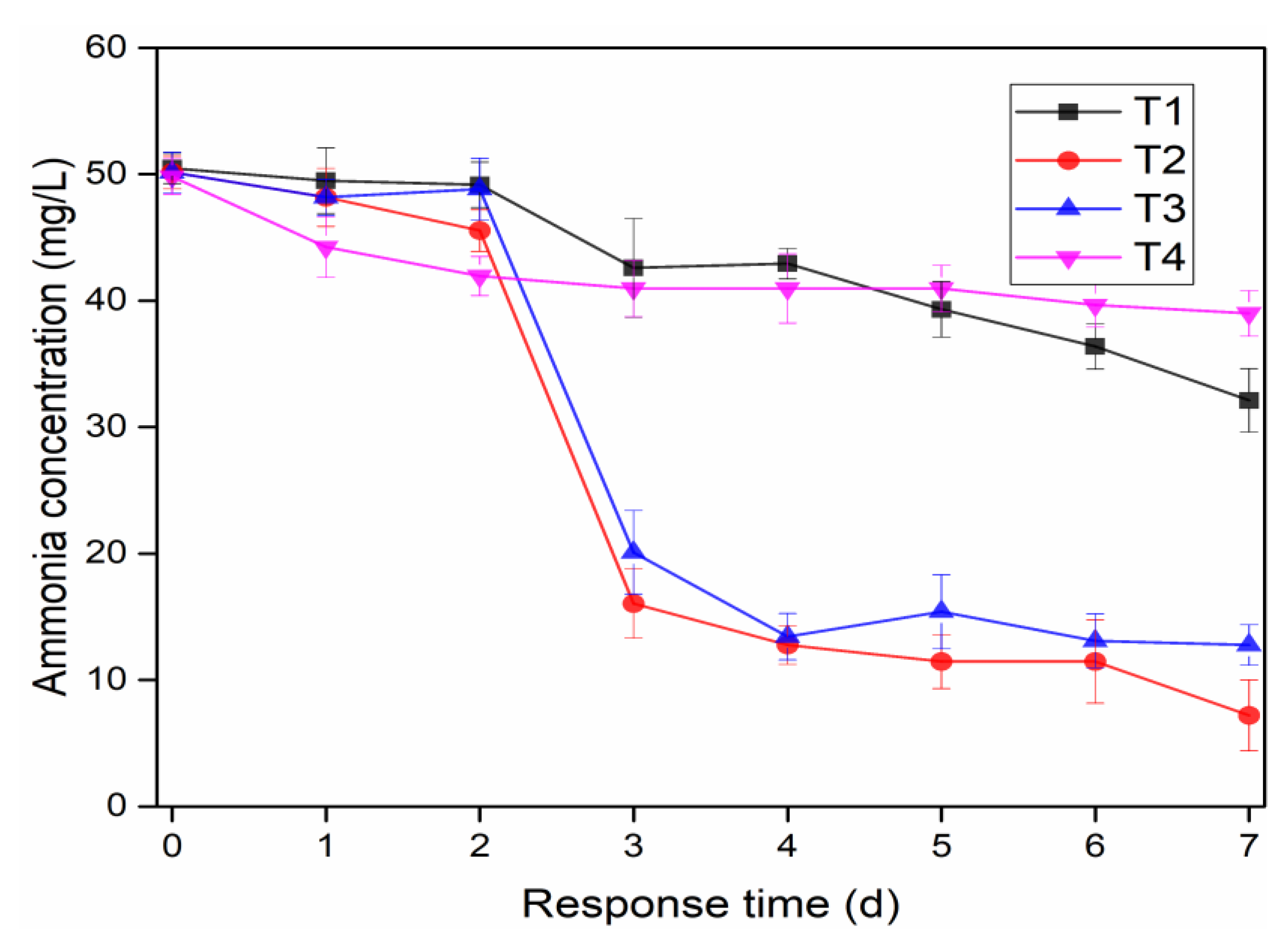 Sustainability 12 01462 g001 Sustainability 12 01462 g001