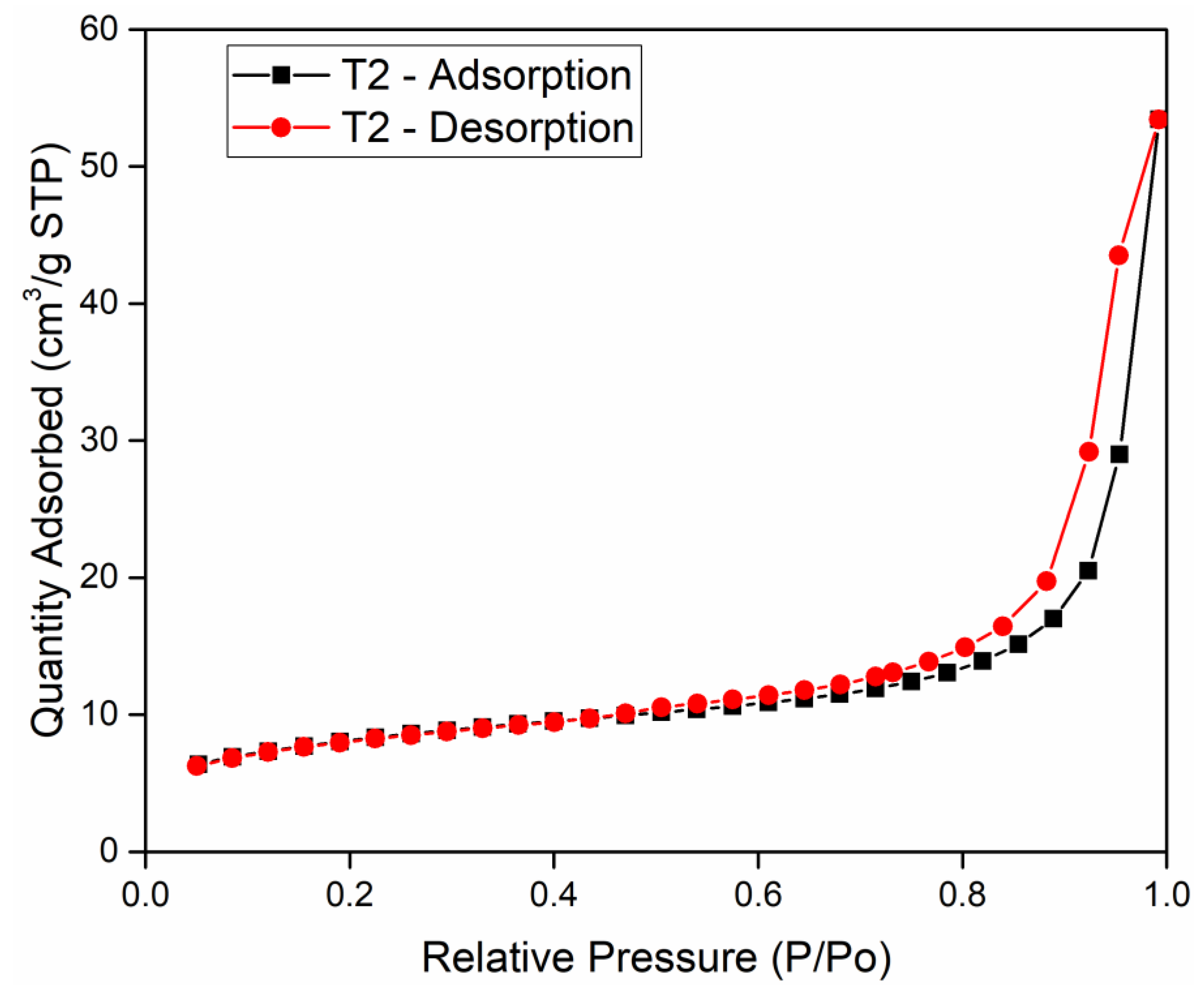 Sustainability 12 01462 g004 Sustainability 12 01462 g004