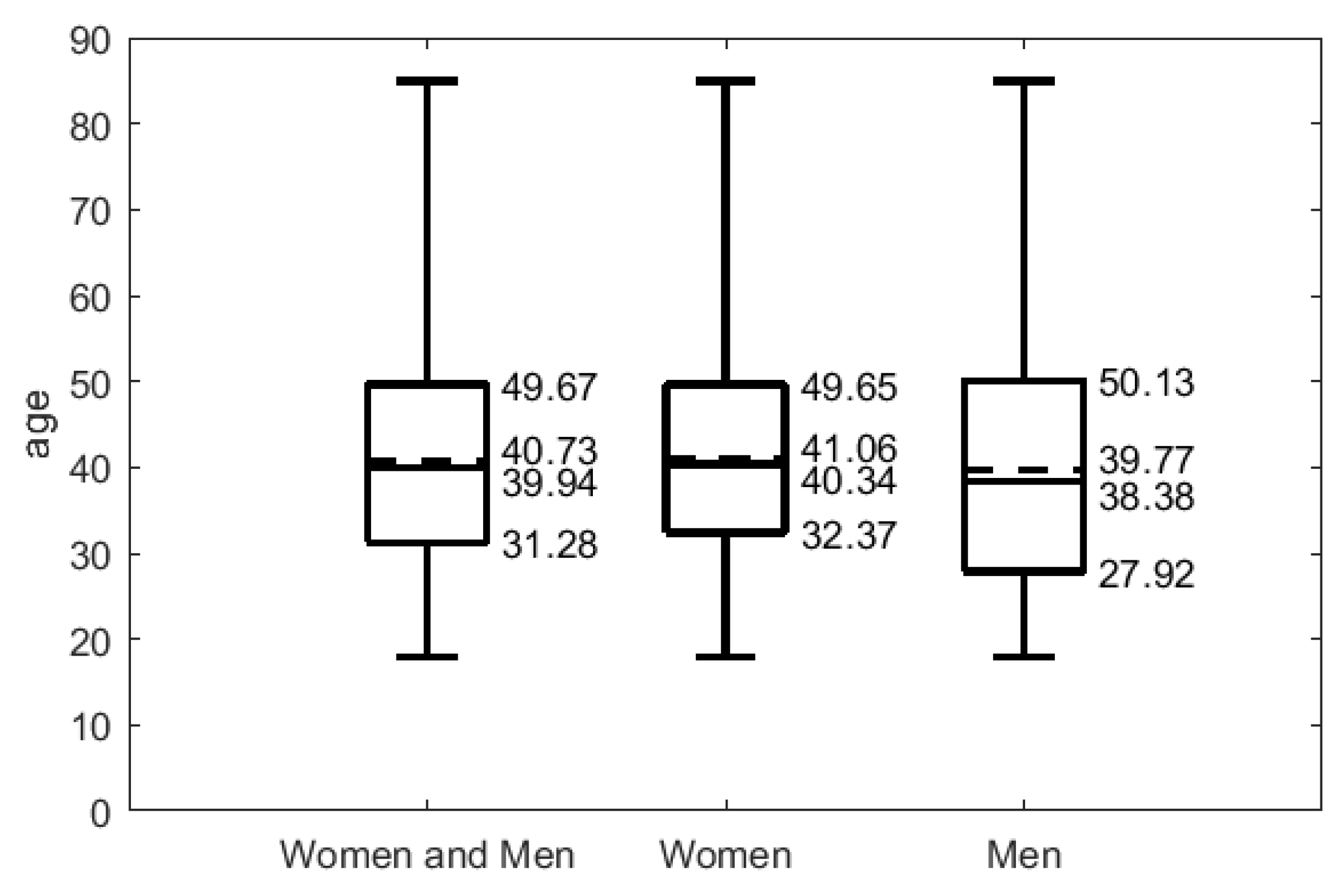 Sustainability 12 01466 g002