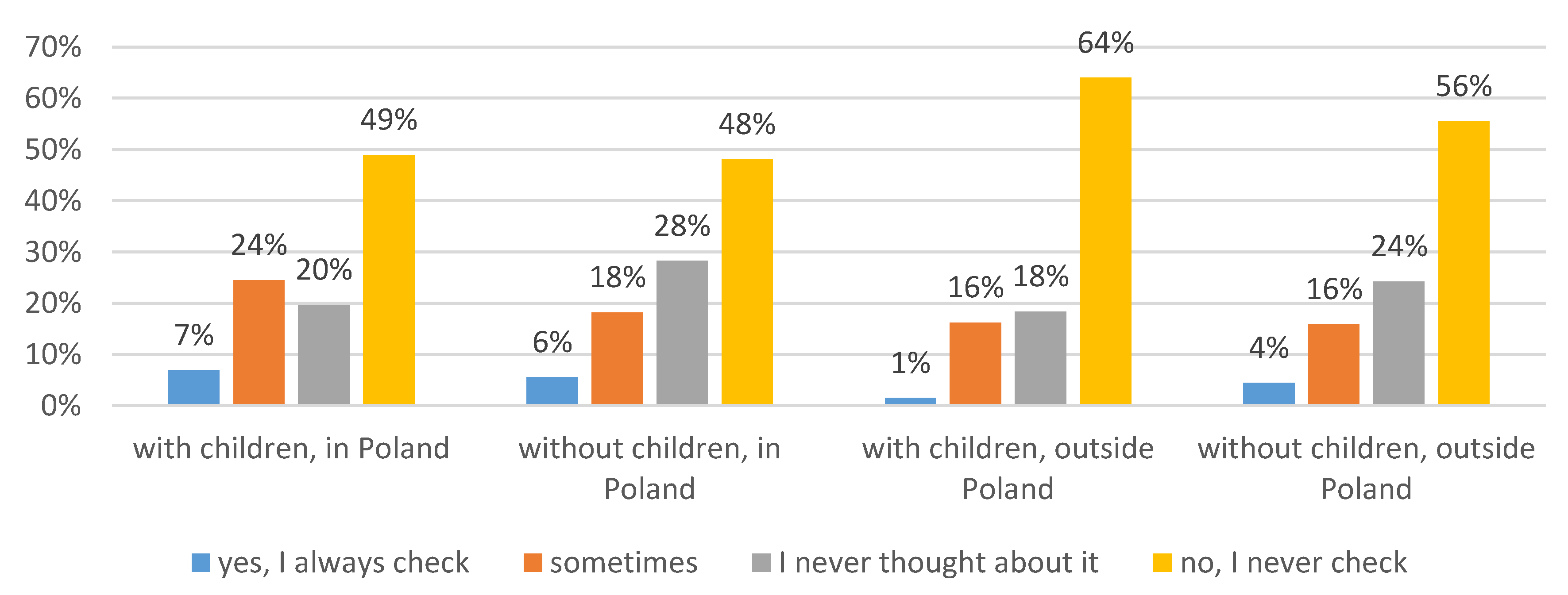 Sustainability 12 01466 g009
