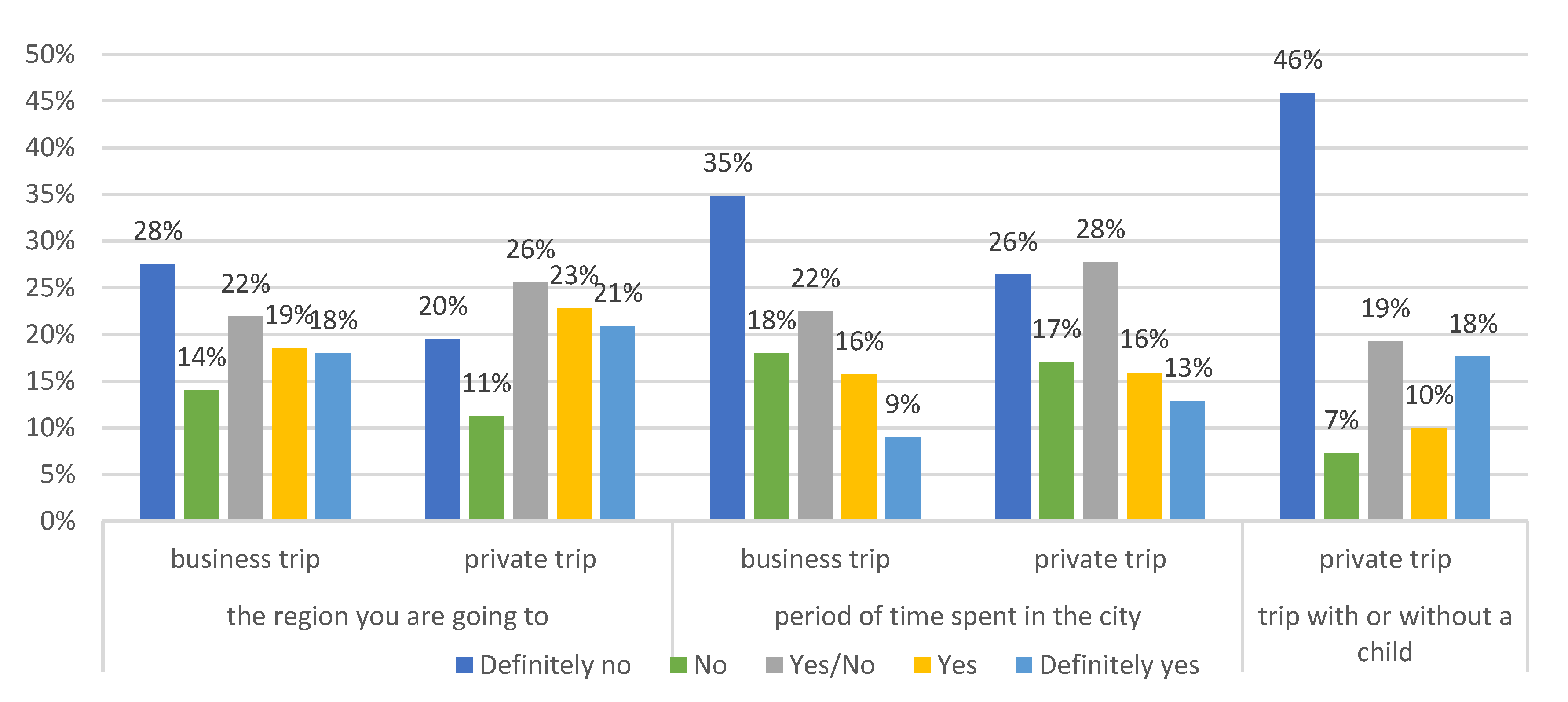 Sustainability 12 01466 g011
