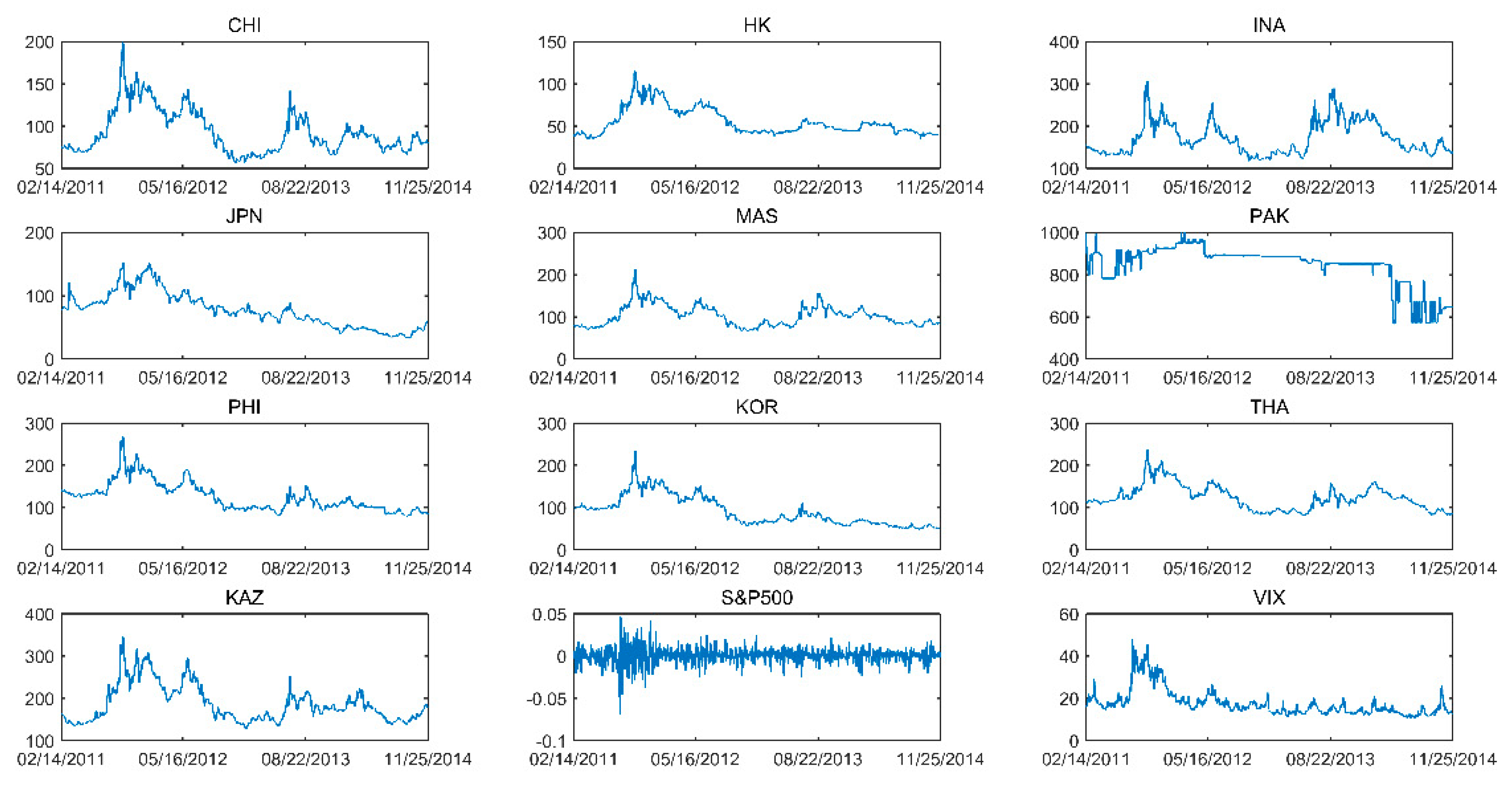 Sustainability 12 01472 g001 Sustainability 12 01472 g001