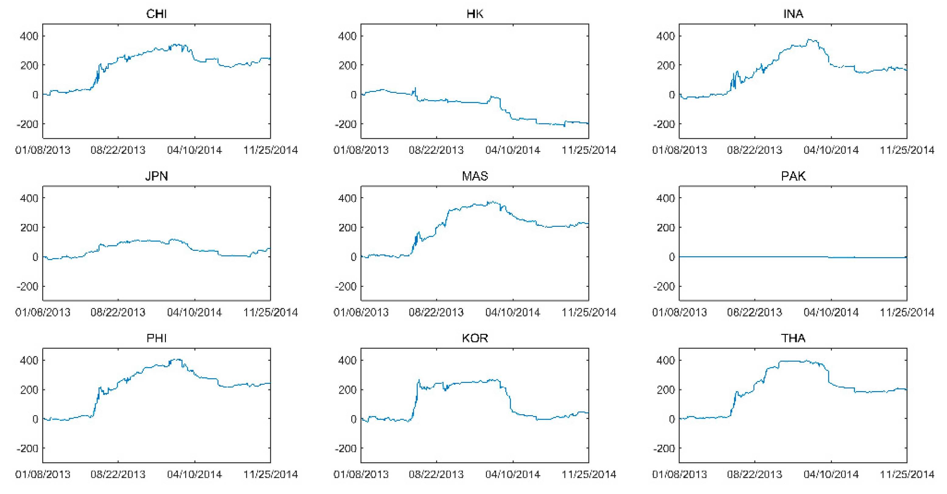 Sustainability 12 01472 g002 Sustainability 12 01472 g002