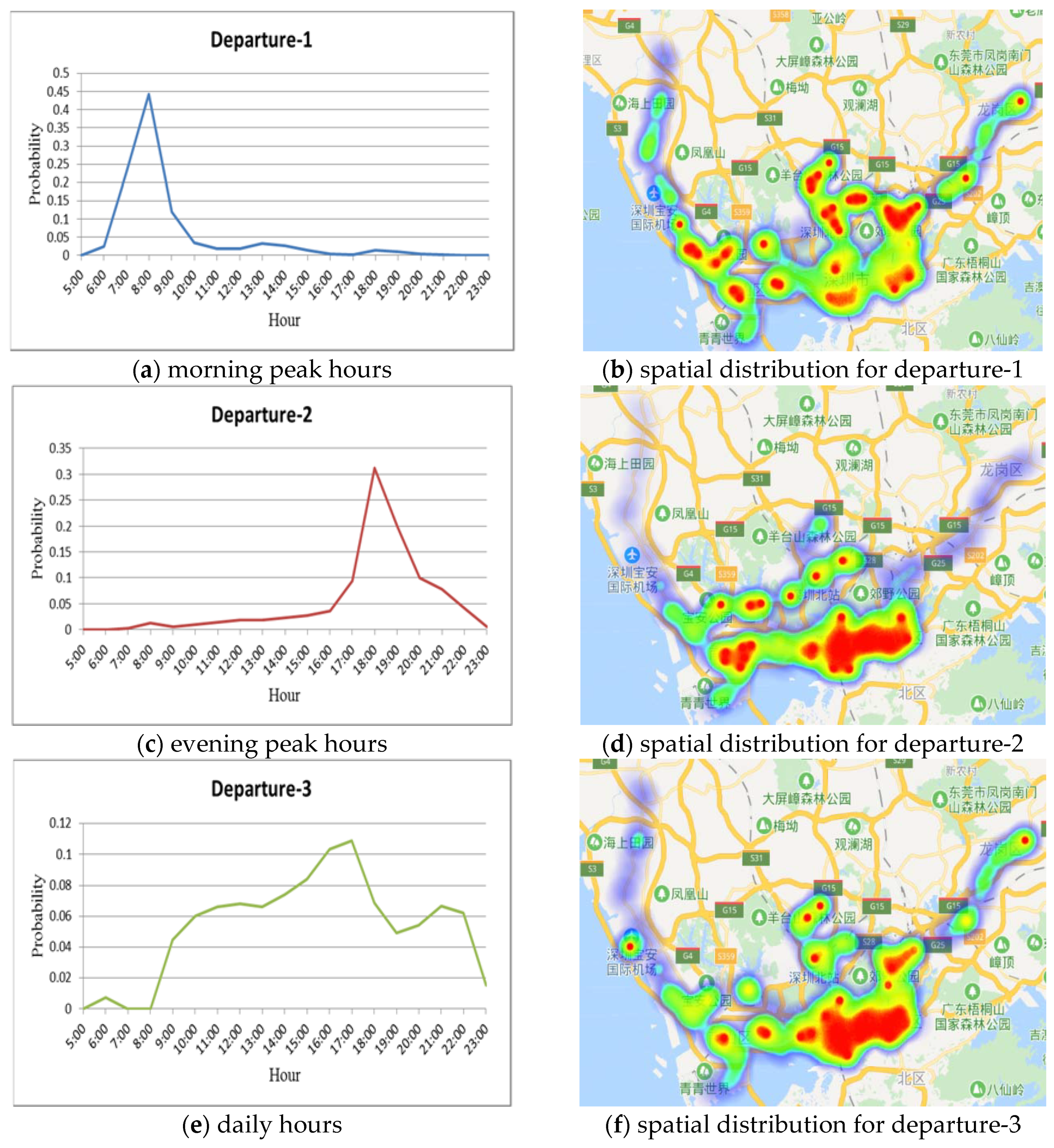Sustainability 12 01475 g004