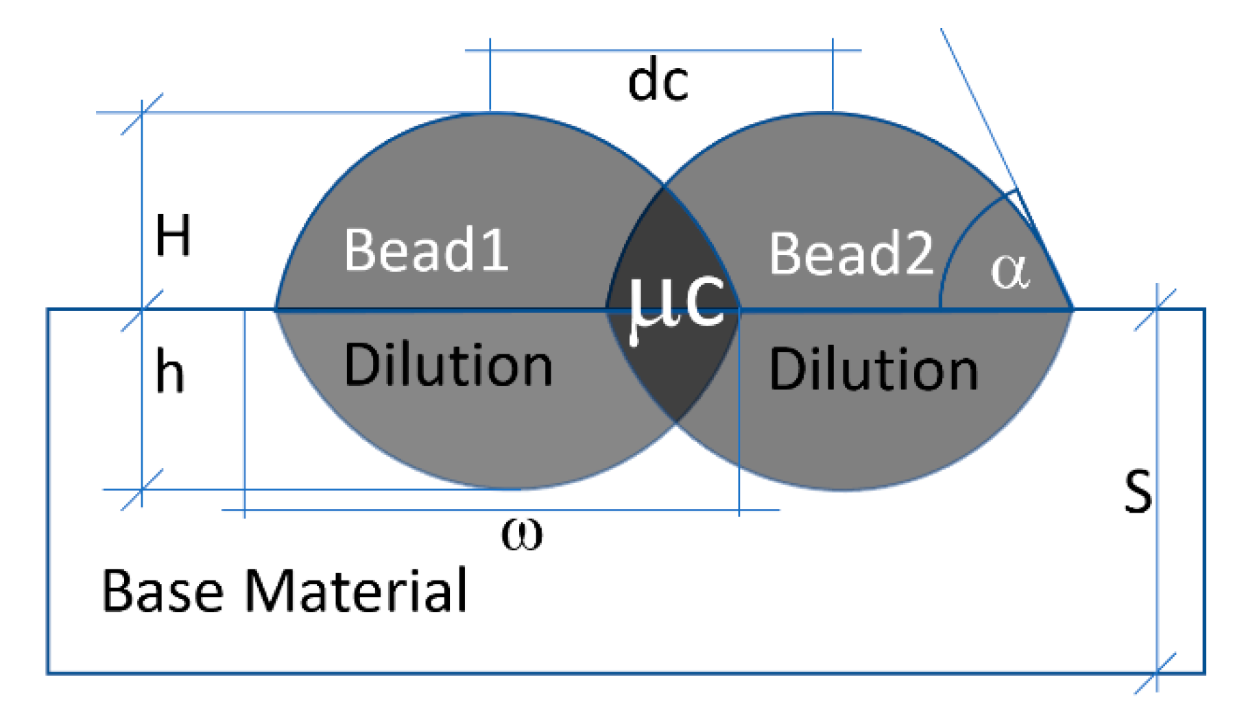 Sustainability 12 01477 g006 Sustainability 12 01477 g006