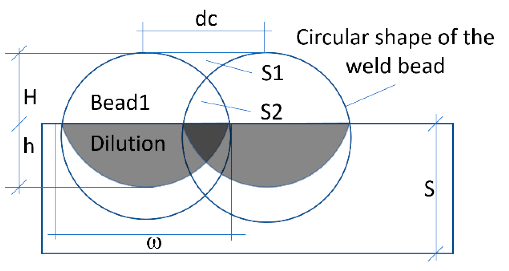 Sustainability 12 01477 g007 Sustainability 12 01477 g007