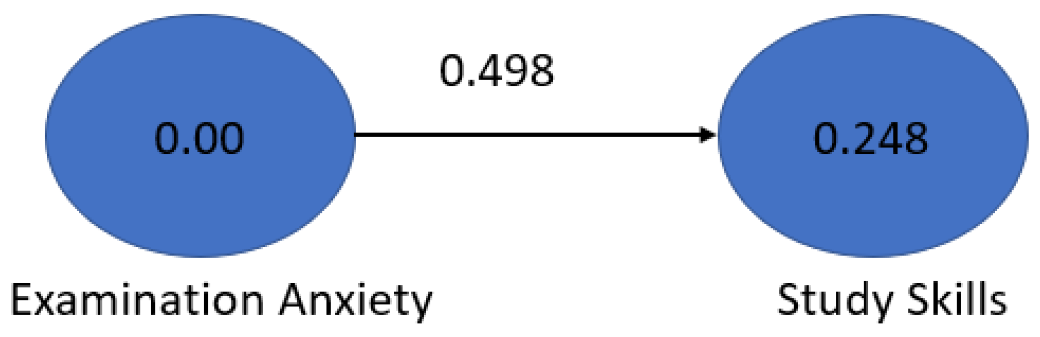 Sustainability 12 01479 g001