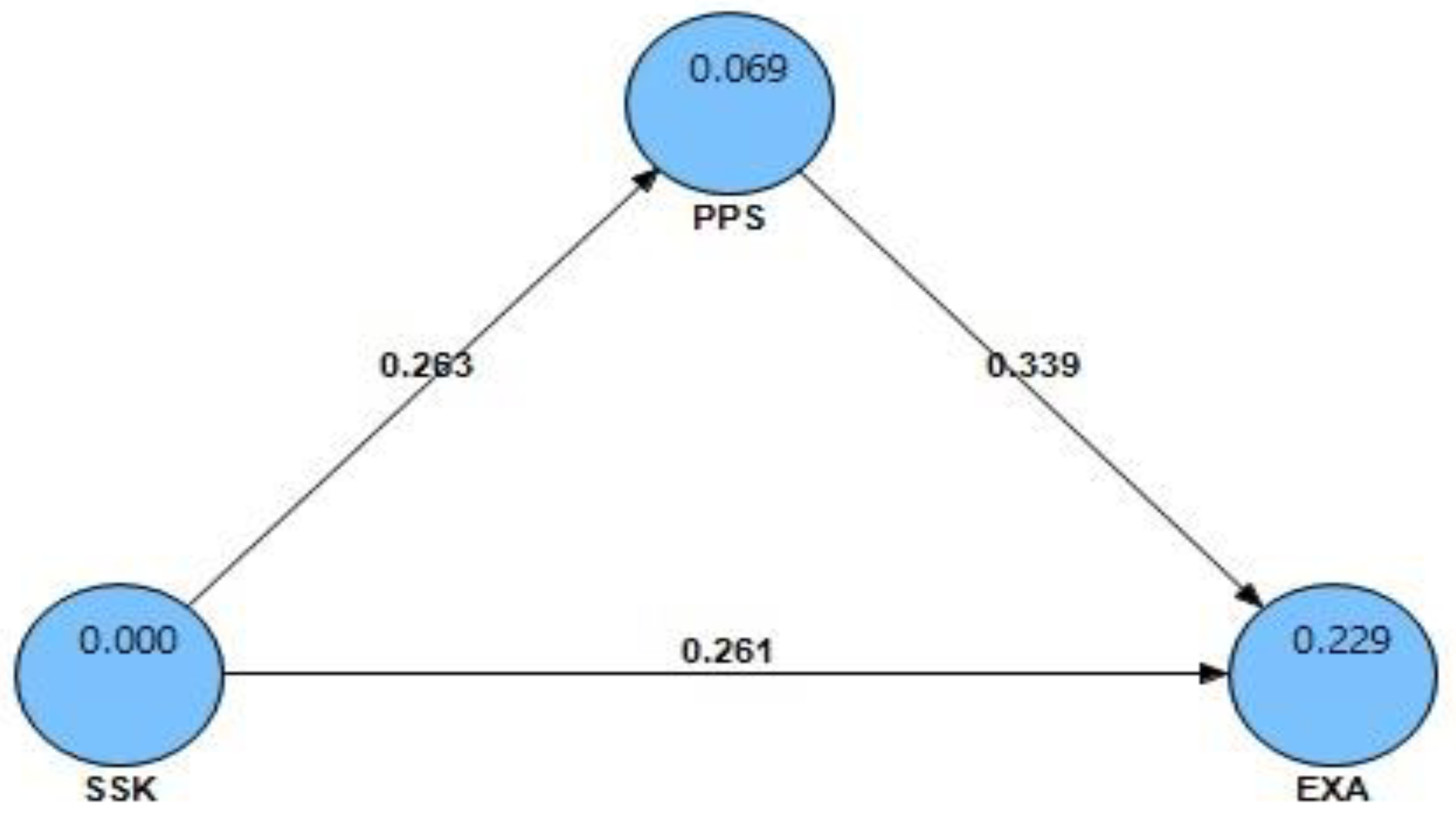 Sustainability 12 01479 g002