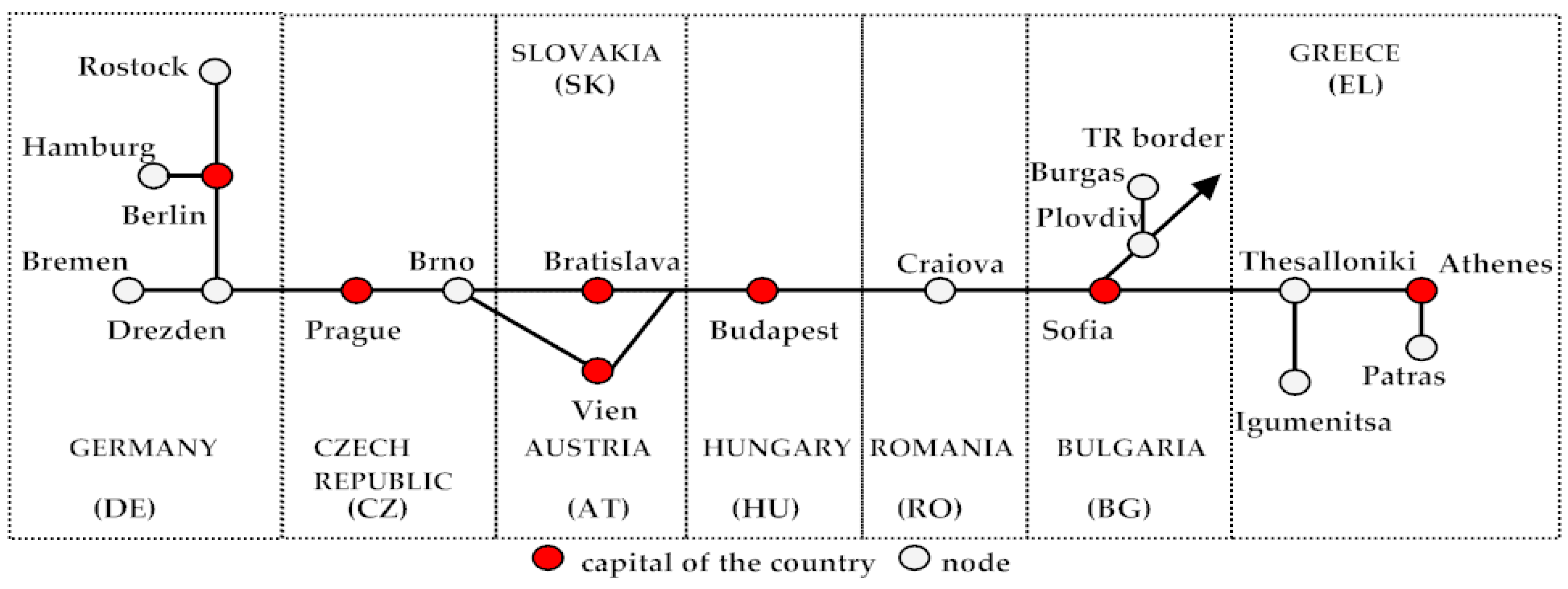 Sustainability 12 01482 g002