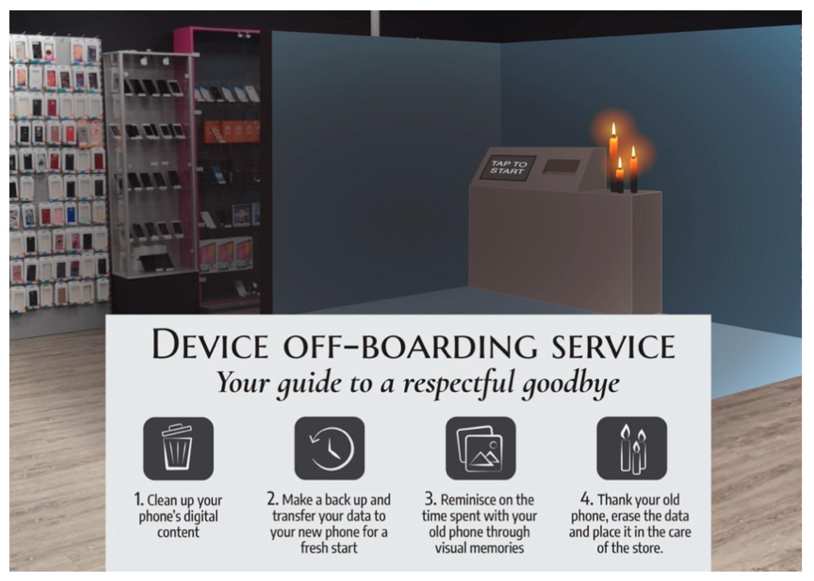 Sustainability 12 01488 g005